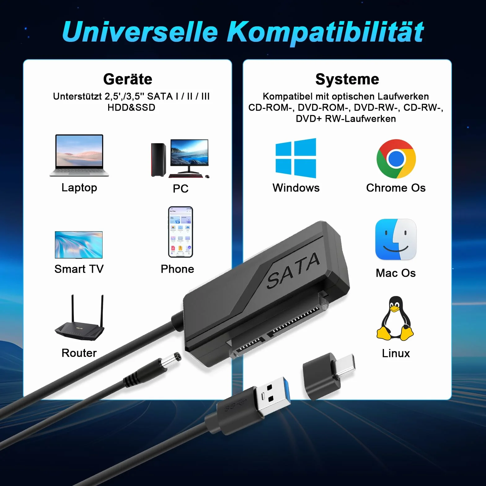 Adattatore Sata to USB 3.0 per Disco Rigido 2.5" 3.5" HDD SSD Convertitore SATA III II I Alimentazione DC 12V 2A UASP