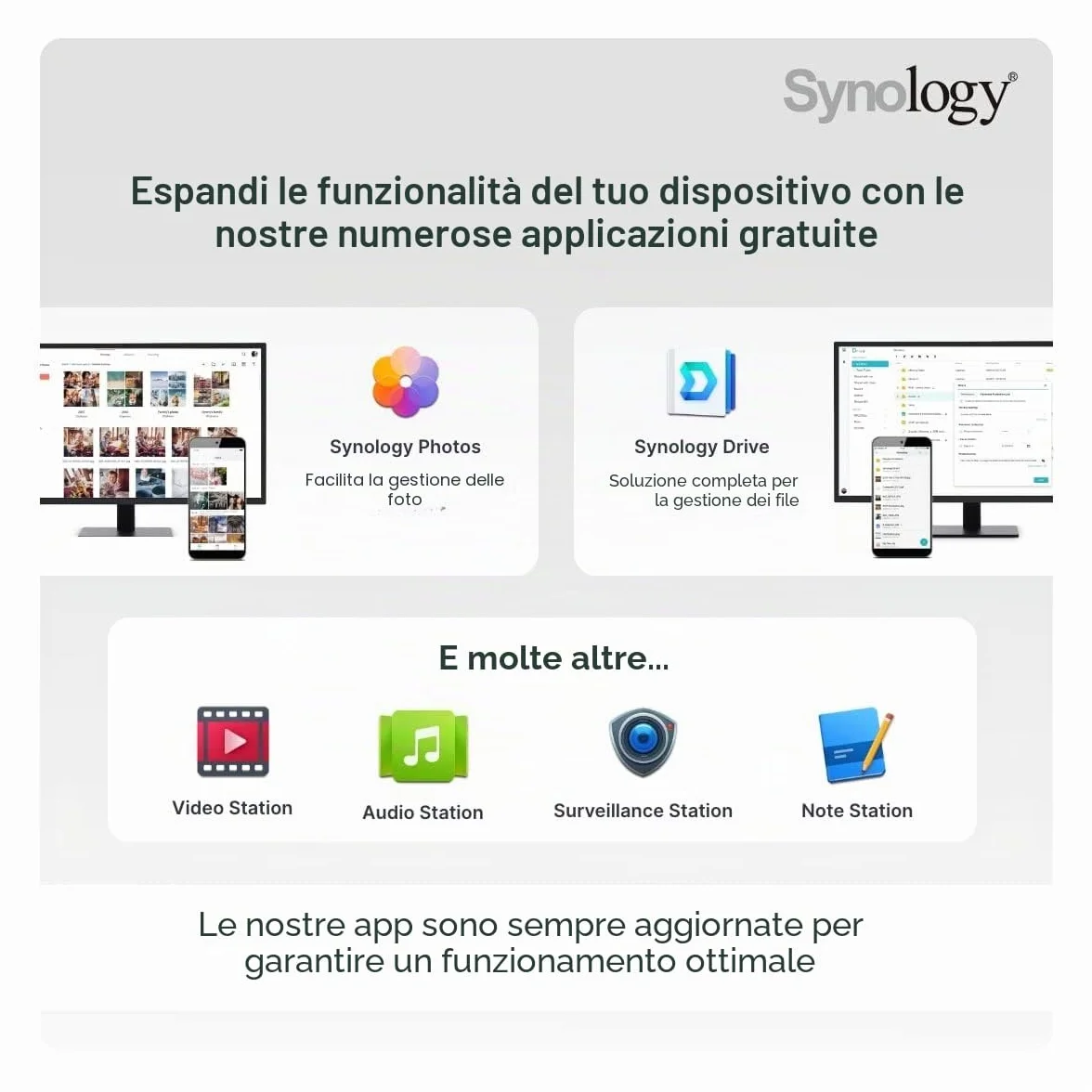 Synology DiskStation DS620slim 6-Bay NAS 2.5" SATA HDD/SSD 2x Gigabit LAN 2x USB 3.0 2GB RAM