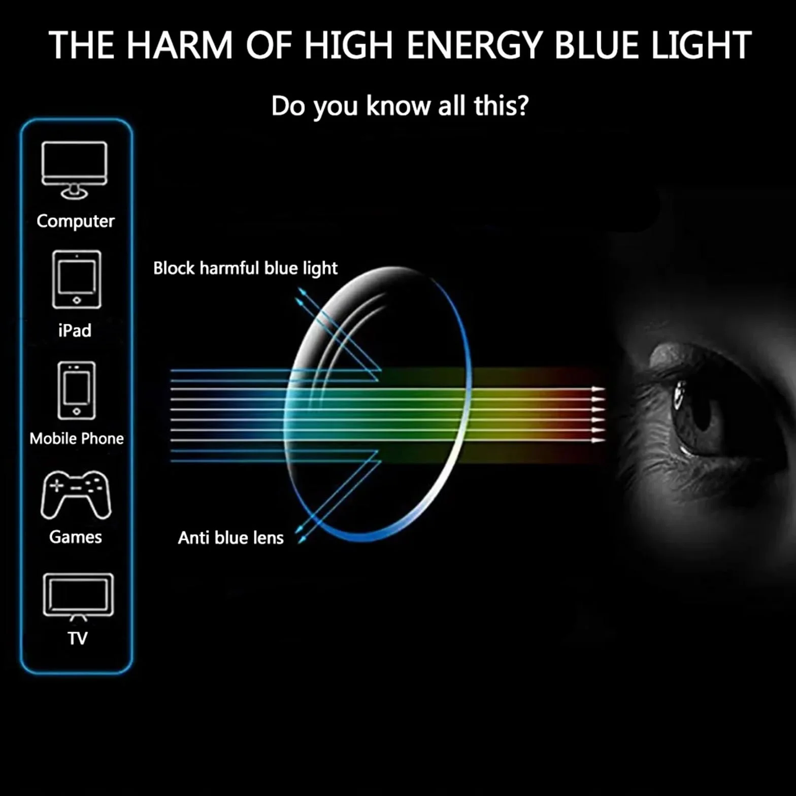 Occhiali Luce Blu Ovali Donna Montatura Occhiali da Vista Anti Affaticamento per Computer
