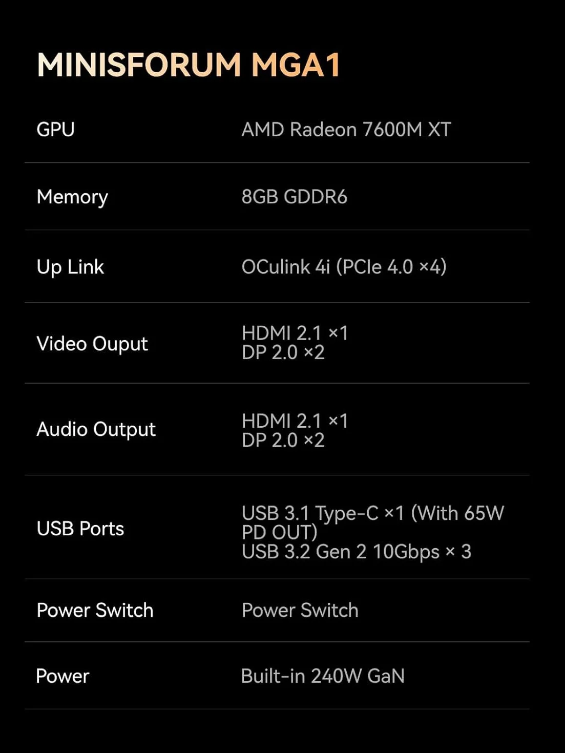 MINISFORUM MGA1 External GPU Docking Station, AMD 7600M XT Scheda grafica, 8GB GDDR6, Oculink 4i (PCIE4.0x4), HDMI & 2 X DP Video Output, PCIe4.0 x4 Expansion Interface Oculink Graphics Dock Station