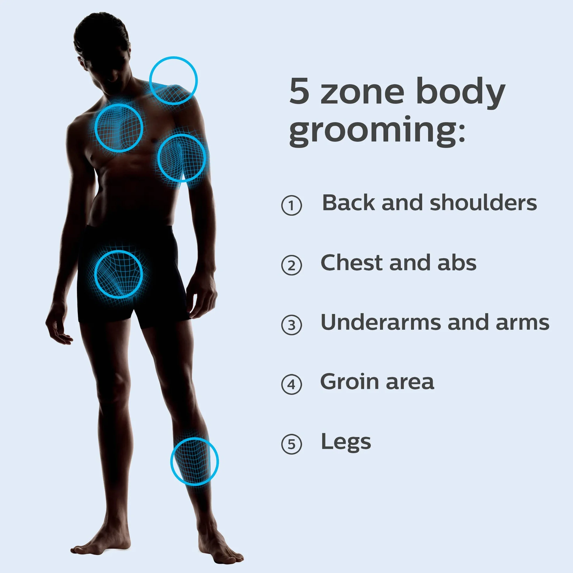 Philips Norelco BG1026/60 Bodygroom Series 1100 Rasoio e Toelettatura per il Corpo Impermeabile