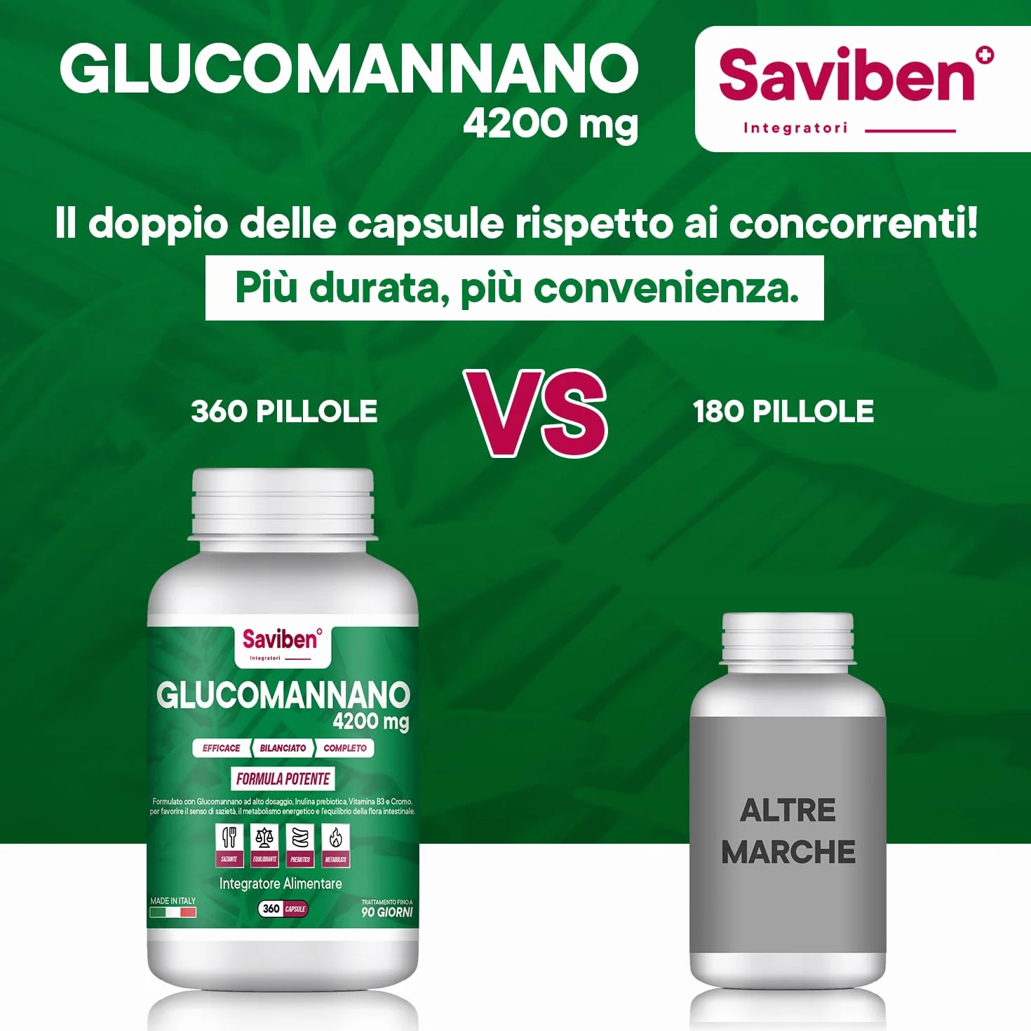 Glucomannano Forte 4200mg 360CPS Perdita di Peso Soppressore dell’Appetito con Inulina Cromo Vitamina B3