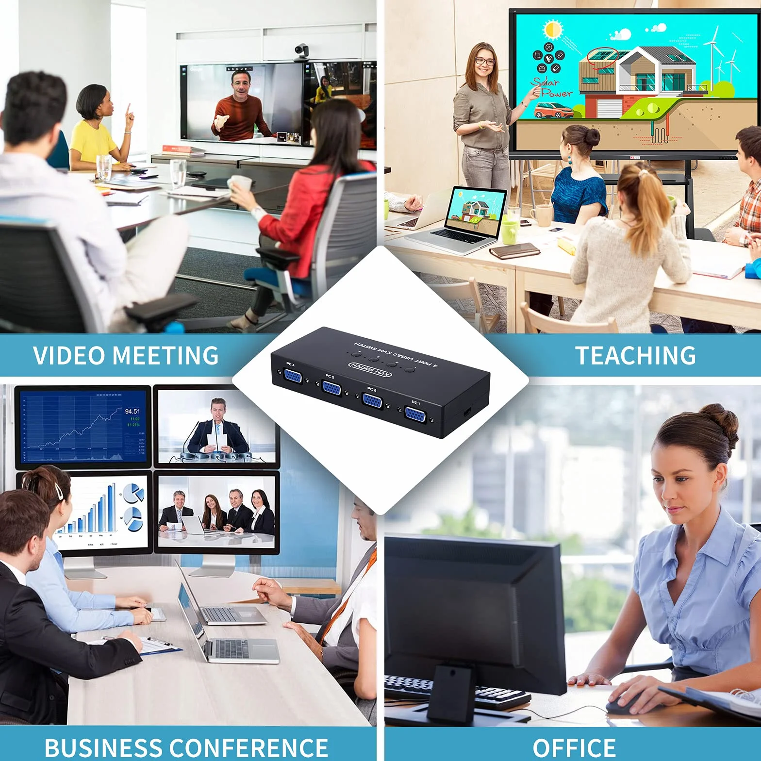 VGA KVM Switch, USB e VGA Commutatore con 4 Cavi KVM, 4 Porte Switch Box per PC Monitor, Tastiera Mouse, Scanner, Stampante