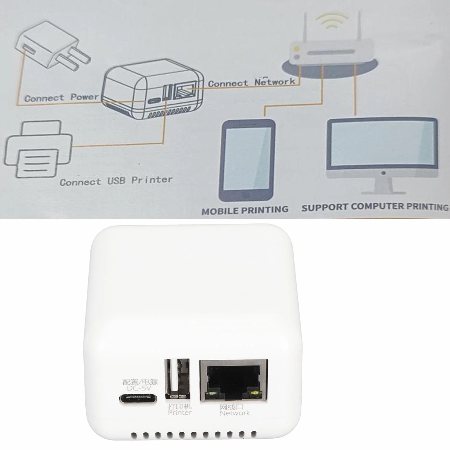 Server di Stampa Wireless Server di Stampa USB Plug And Play Compatto con Interfaccia Multipla 100-240 V 5 V per PC per XP (Spina Europea)