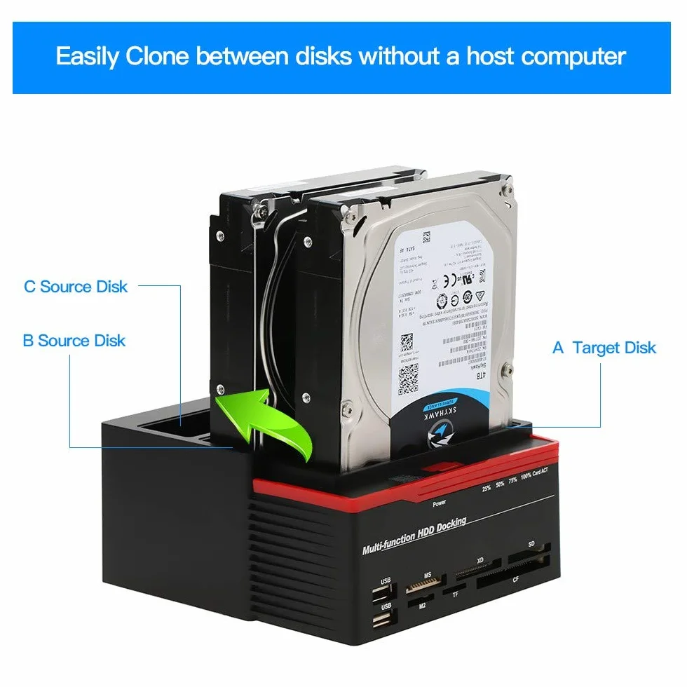 Stacja dokująca do klonowania dysków HDD 2.5" 3.5" SATA IDE z czytnikiem kart EU