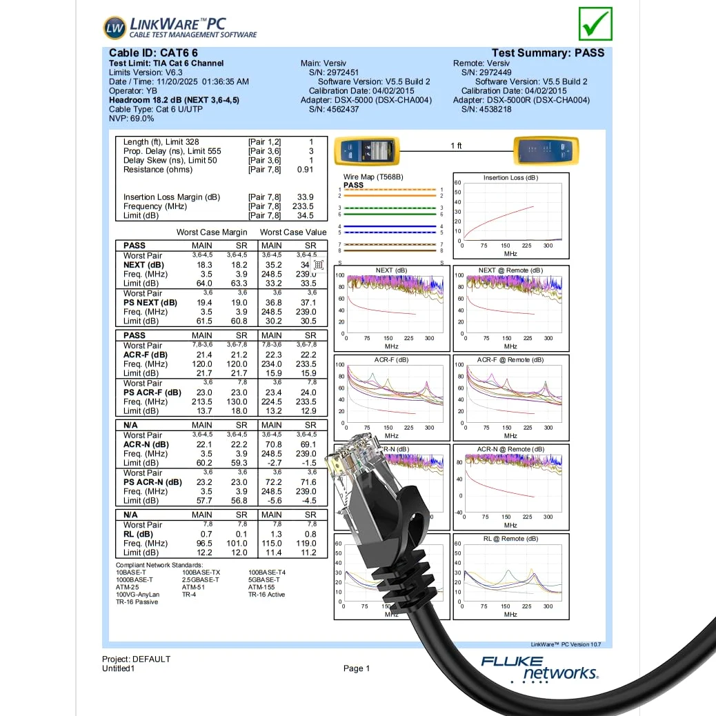 Cavo Ethernet CAT6 650FT 23AWG ad alta velocità 500MHz 10Gbps velocità di trasmissione, più veloce del cavo Ethernet Cat 5e/Cat 5. Ampiamente usato in computer, laptop Nero-60 m