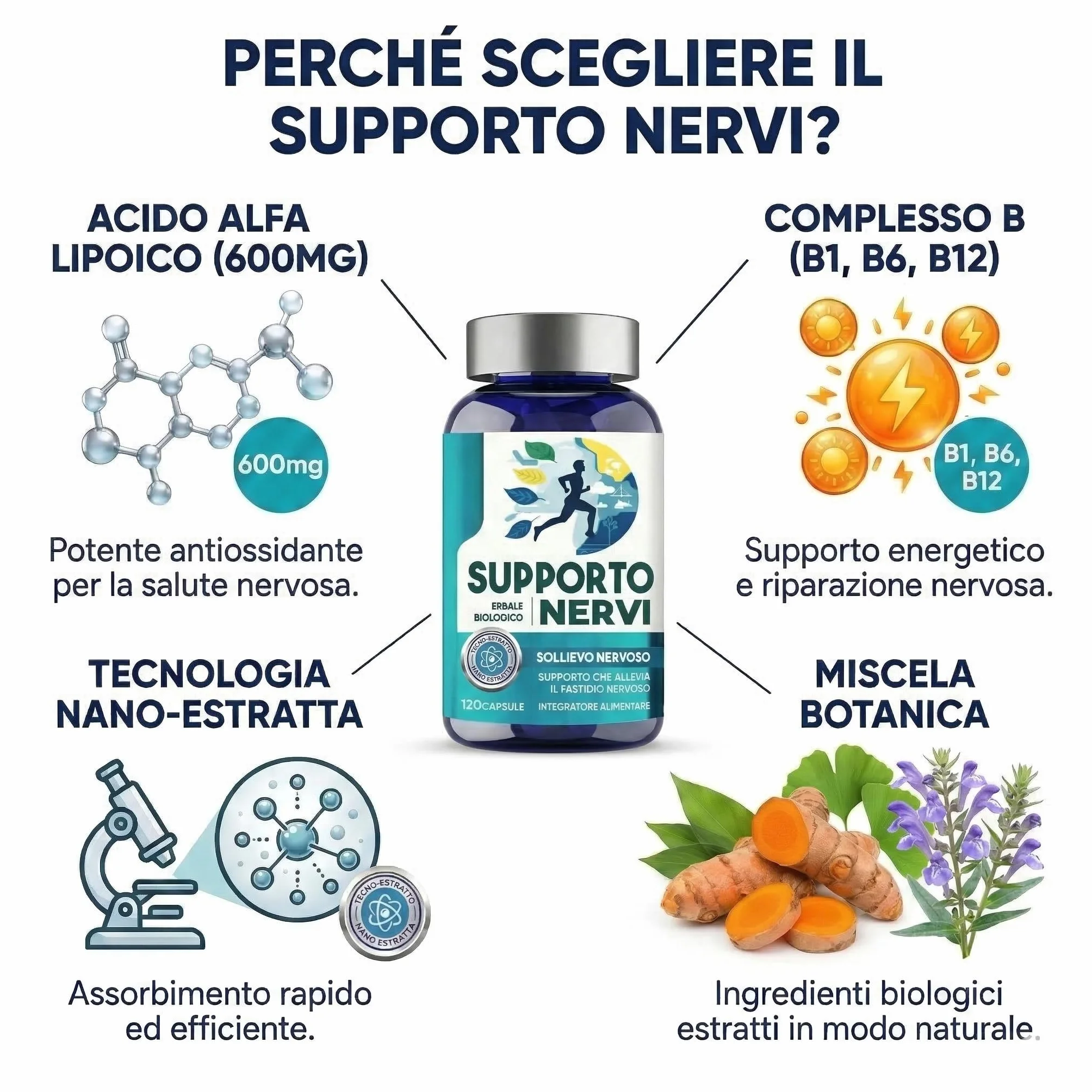 Acido Alfa Lipoico (ALA) 600mg Integratore Antiossidante Supporto Sistema Nervoso Benessere Metabolico
