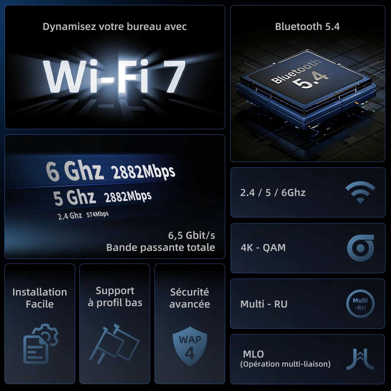 Scheda WiFi 7 PCIe BE6500, Adattatore Wi-FI con Bluetooth 5.4, Tri-Band (6GHz Max 2882Mbps, 5GHz Max 2882Mbps, 2.4GHz Max 574Mbps) PCI Express Scheda di rete per PC Windows 11