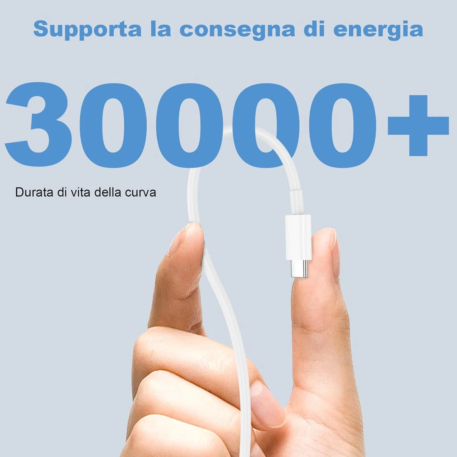 Cavo USB Type-C Originale Ricarica Rapida 2 Pezzi 1M+2M per iPhone 17/16/15/Pro/Plus/Pro Max/Air Samsung Galaxy S24/S23+/Ultra/S22/A53/A54 iPad Pro/Air