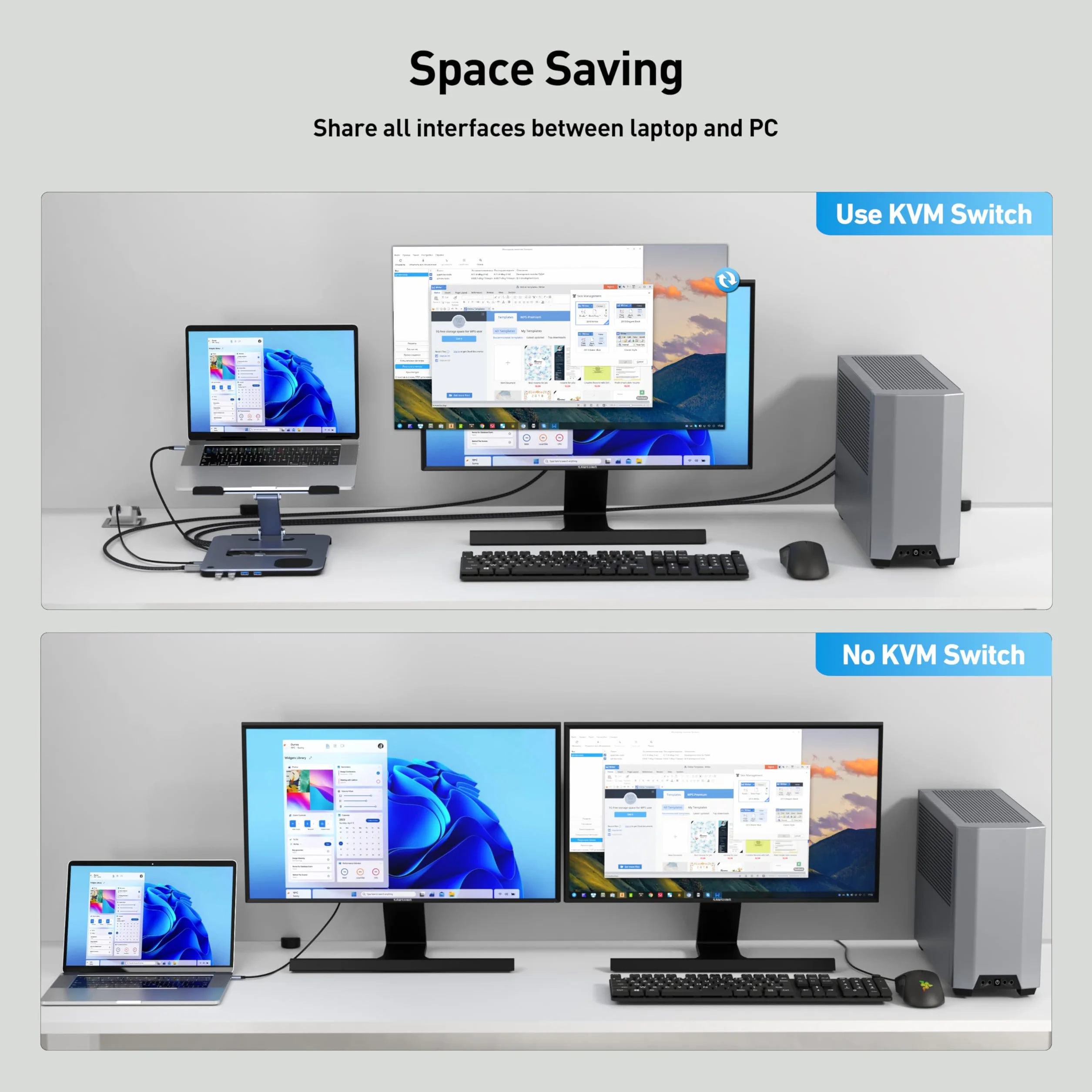 BENFEI Supporto per laptop con docking station USB C 6in1, caricatore wireless magnetico da 15 W, interruttore KVM USB 3.0, HDMI 4K@60Hz, 4*USB3.0, 100 PD W Compatibile con MacBook Pro/Air, iPad Pro