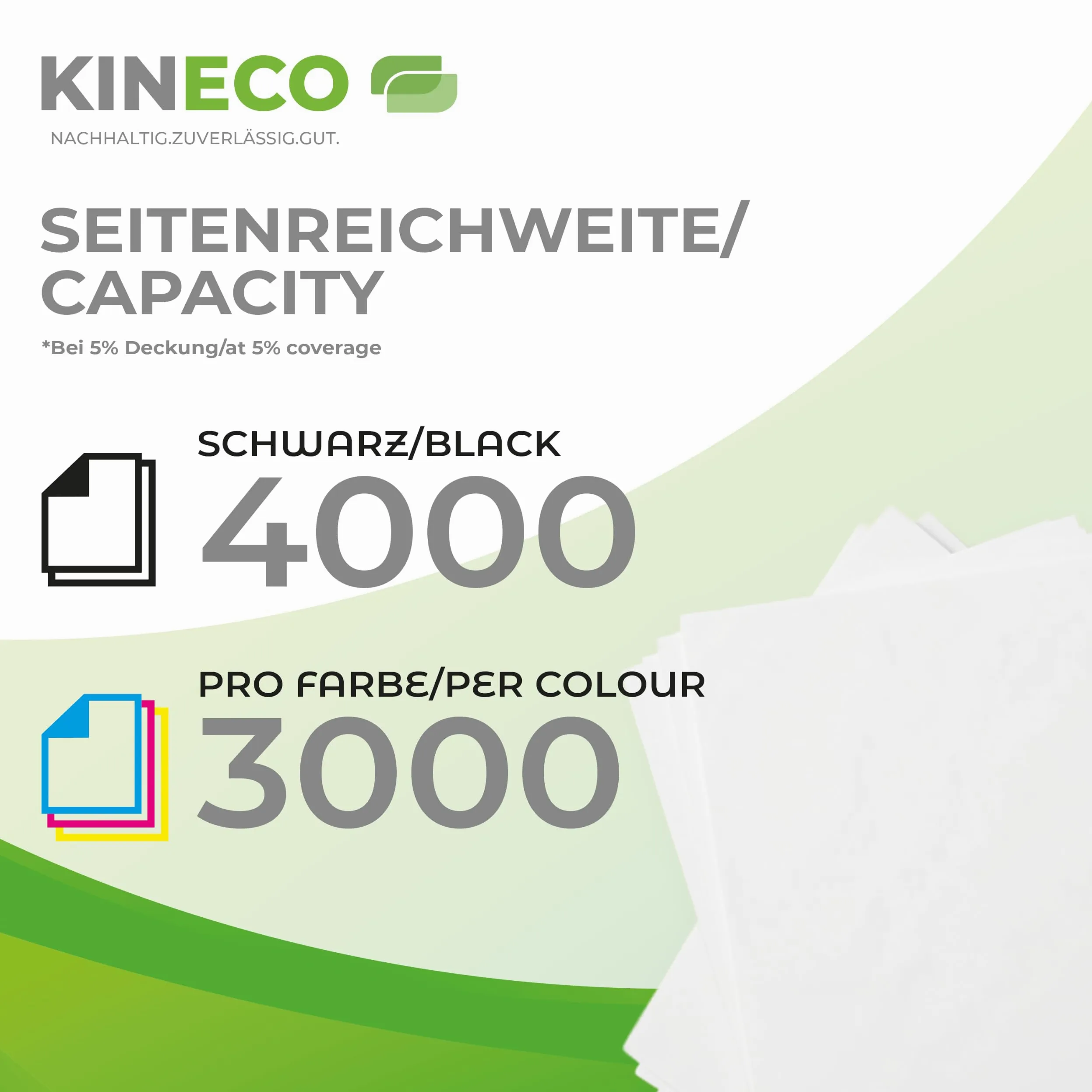 Kineco 4 toner compatibili con Kyocera TK-5240 per Kyocera Ecosys P5026cdw M-5526cdn M-5526cdw P-5026cdn