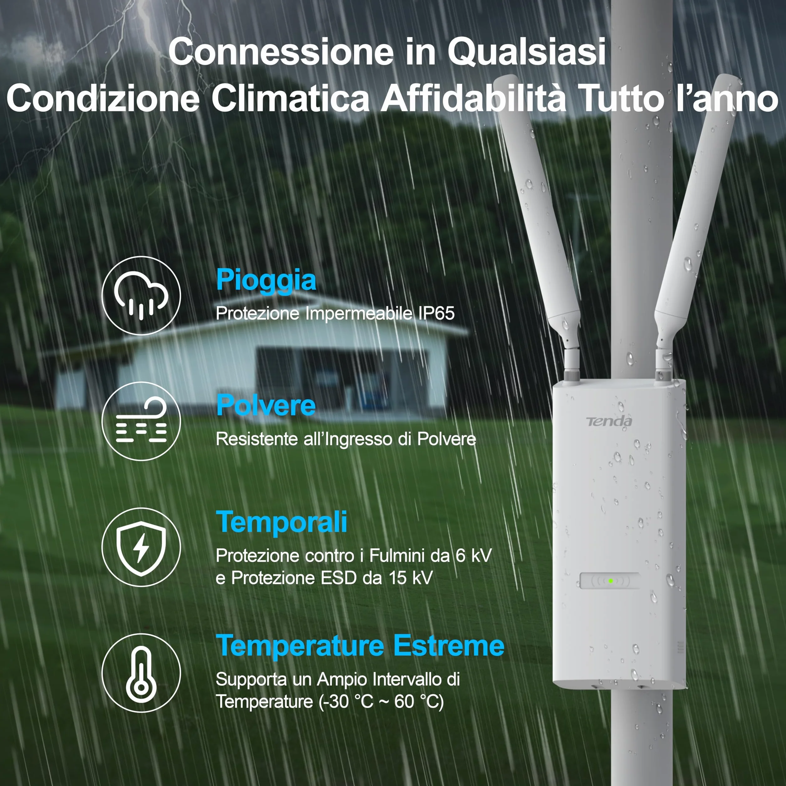 Tenda Access Point WiFi 6 AX3000Mbps Esterno Dual Band, 1 Porta Gigabit Ethernet, IP65, MU-MIMO, OFDMA, Roaming Senza Interruzioni, PoE 802.3at & Passive PoE, OAP3000