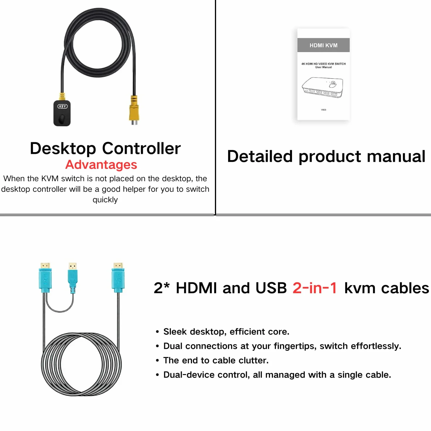HDMI KVM Switch con 3 Porte USB, Commutatore Switch per 2 PC per Condividere Mouse, Tastiera, Hard Drive, Stampante, Scanner, 2 Cavi KVM in Dotazione