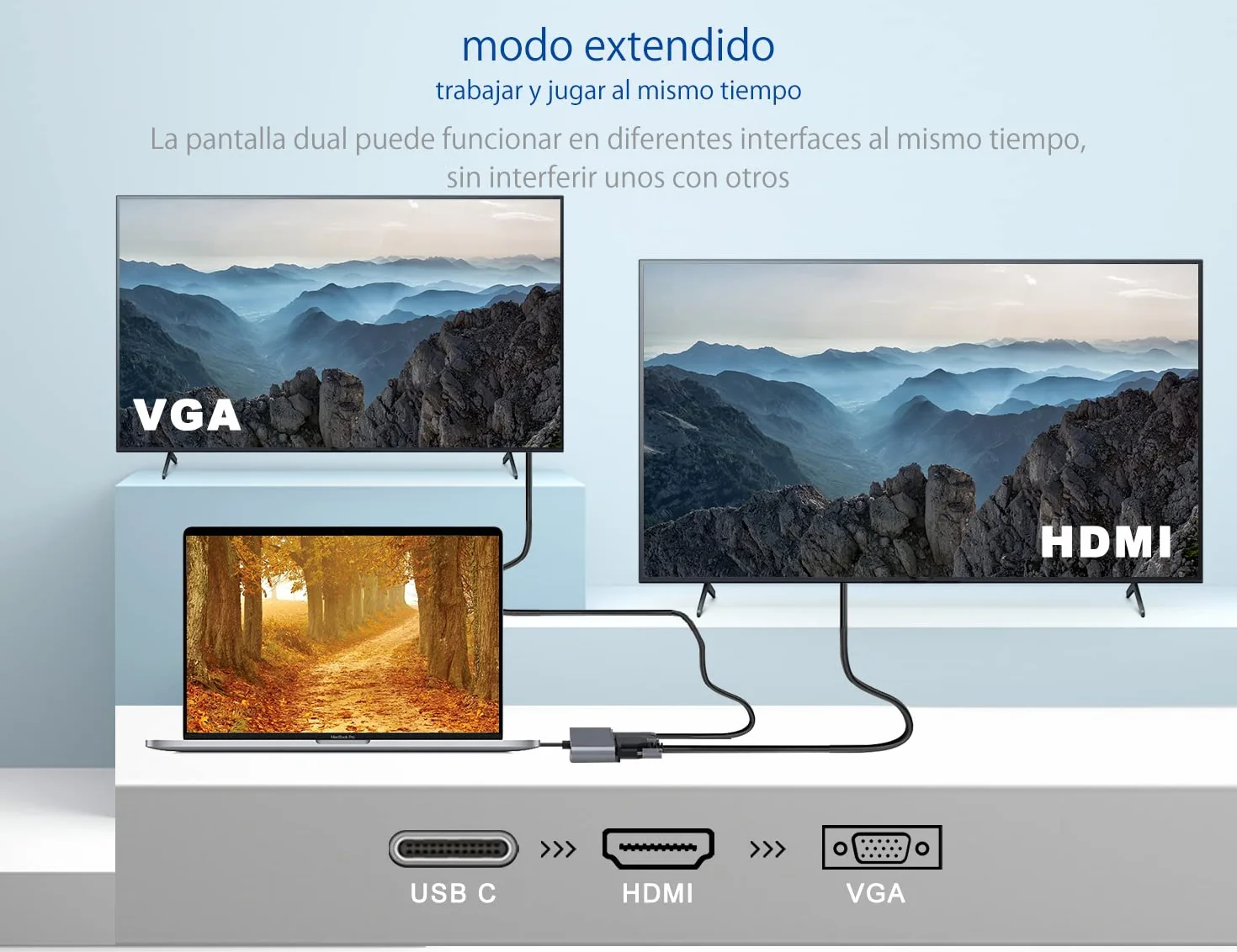 Adattatore USB C a HDMI VGA, USB C HUB a 4K HDMI,1080P VGA,USB 3.0, Type C 87W PD,4 in 1 USB C Adattatore per MacBook Air/Pro M1,Dell XPS 13/15, Surface Go, Galaxy S20 ecc