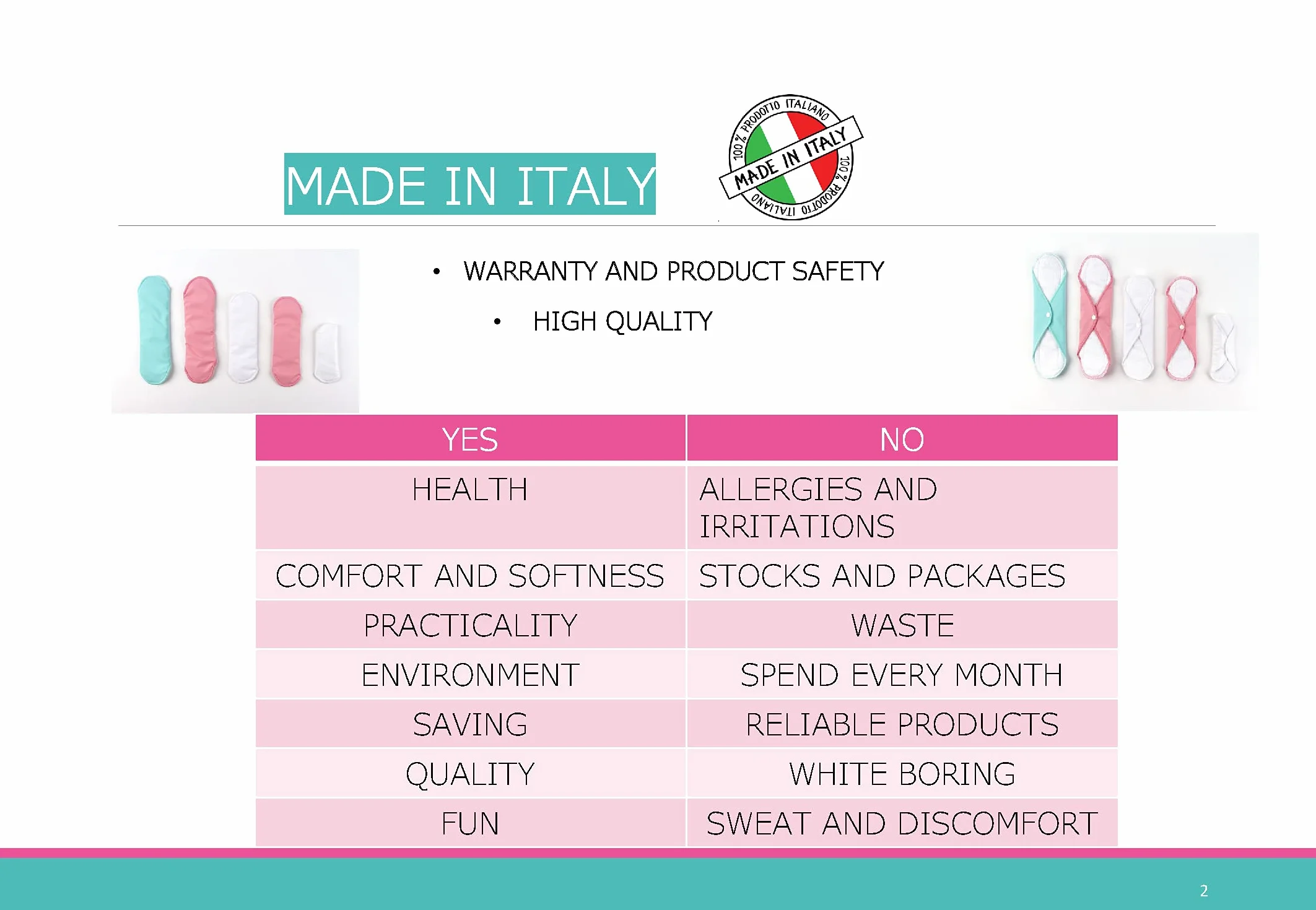 MADALU 4 Salvaslip assorbenti lavabili Made in Italy