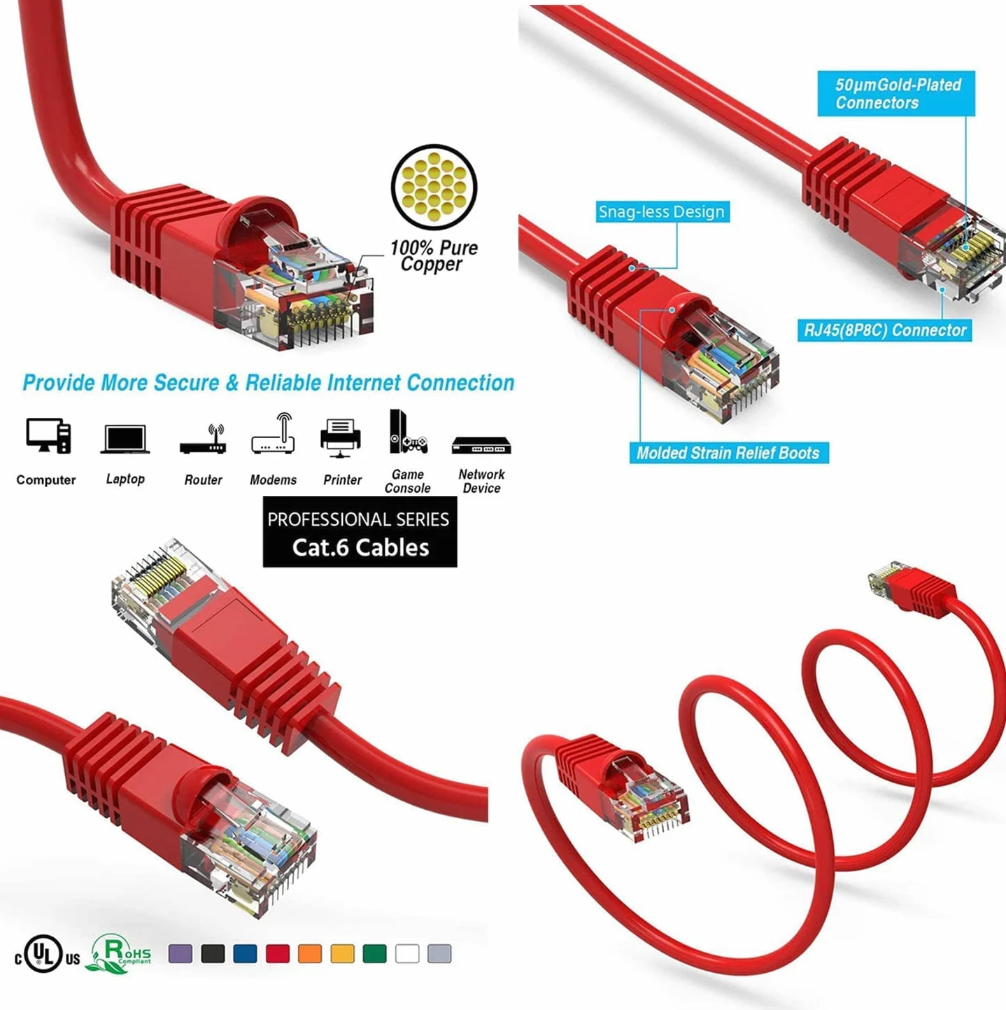 iMBAPrice - Cavo patch corto Cat6 RJ45 Ethernet antigroviglio (confezione da 5) nero