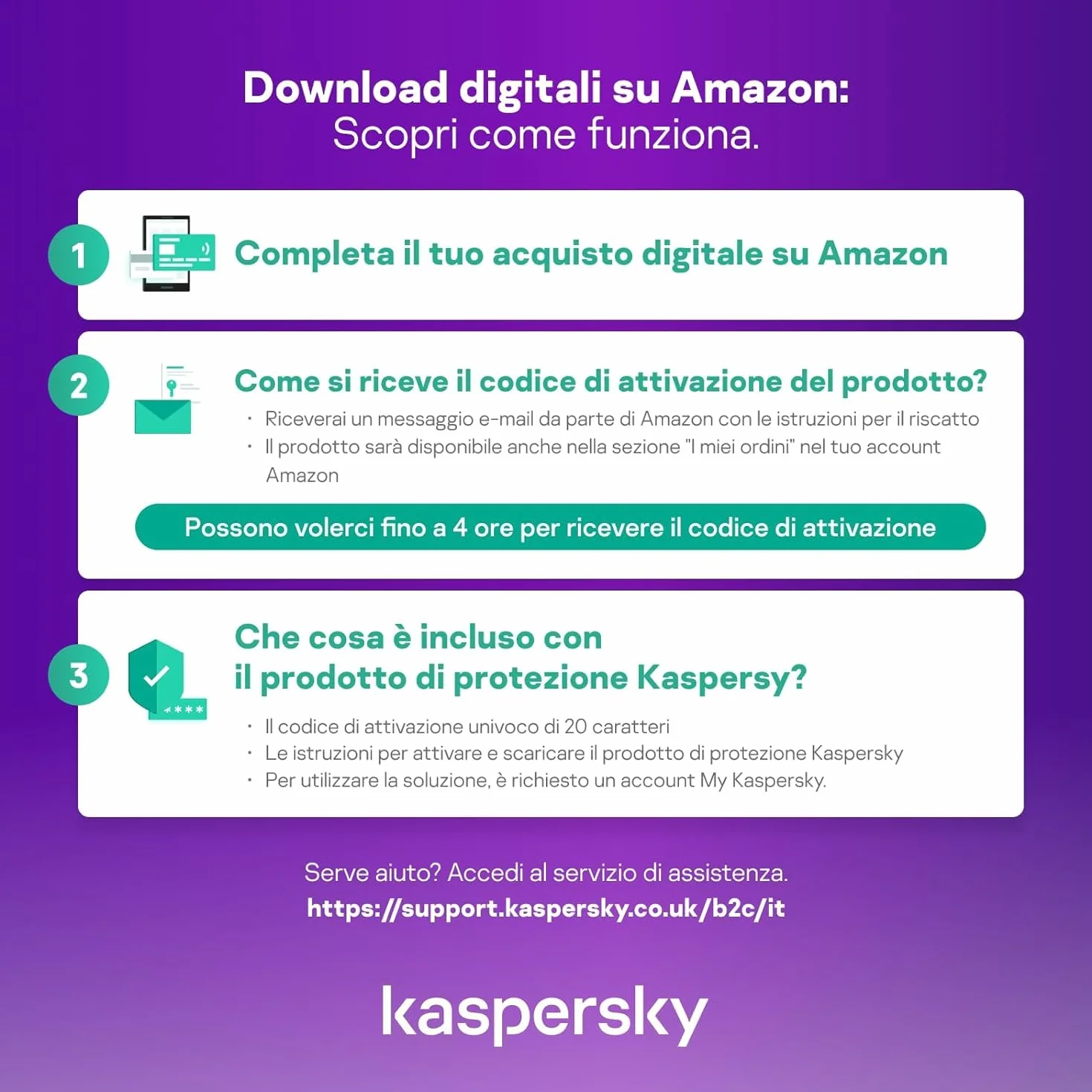 nextradeitalia Kaspersky Total Security 2025 PC/Mac/Android/iOS -1 Anno- 3 DISPOSITIVI