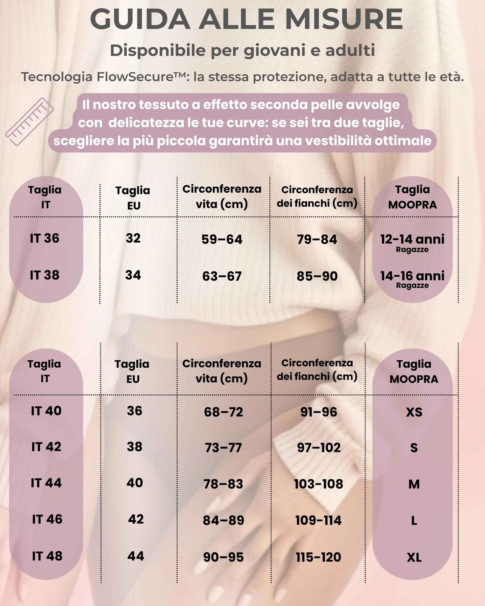 Mutande Mestruali Donna Senza Cuciture Seamless Invisibili Assorbenti Lavabili Riutilizzabili OEKO-TEX Set da 3