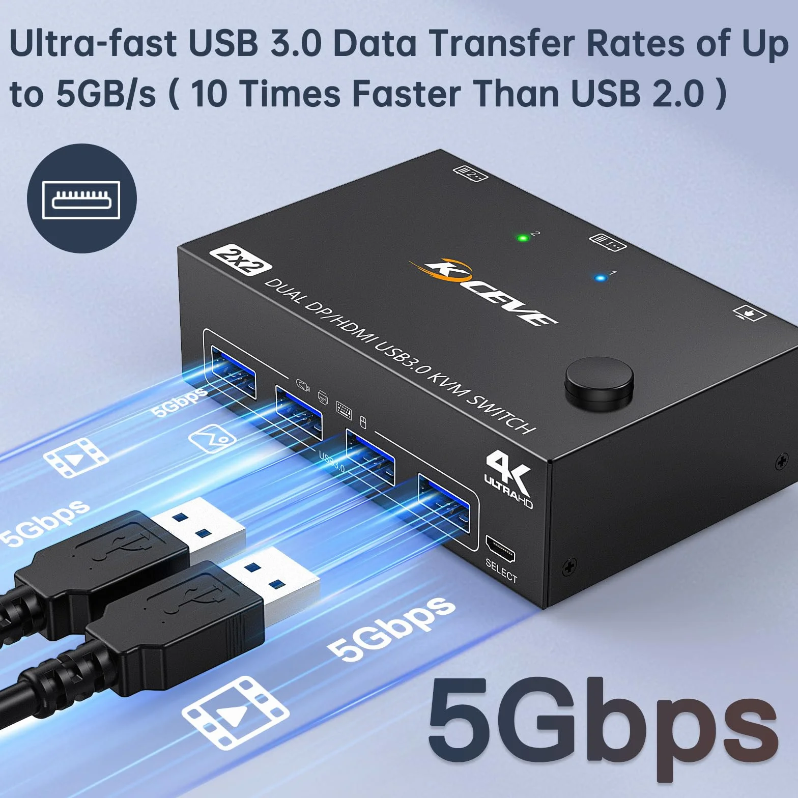 USB 3.0 HDMI + DisplayPort Switch KVM 2 PC 2 Monitor 4K@60Hz 2K@120Hz, MLEEDA KVM Switch Dual Monitor con 4 Porte USB 3.0 per Tastiera, Mouse, Dotato Telecomando Cablato e Cavi