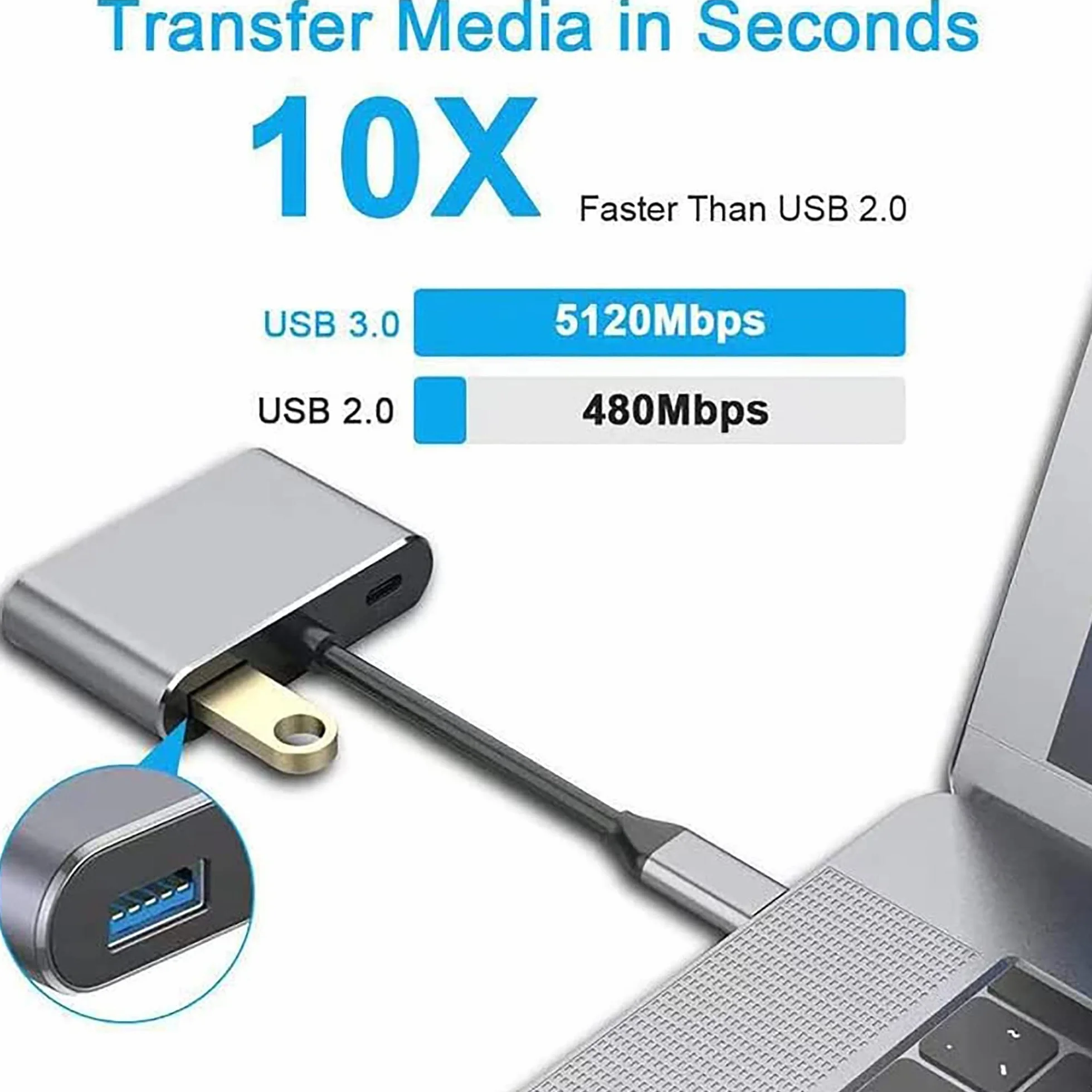 Adattatore USB C HDMI 4 in 1 HUB Multiporta 4K VGA USB 3.0 PD100W