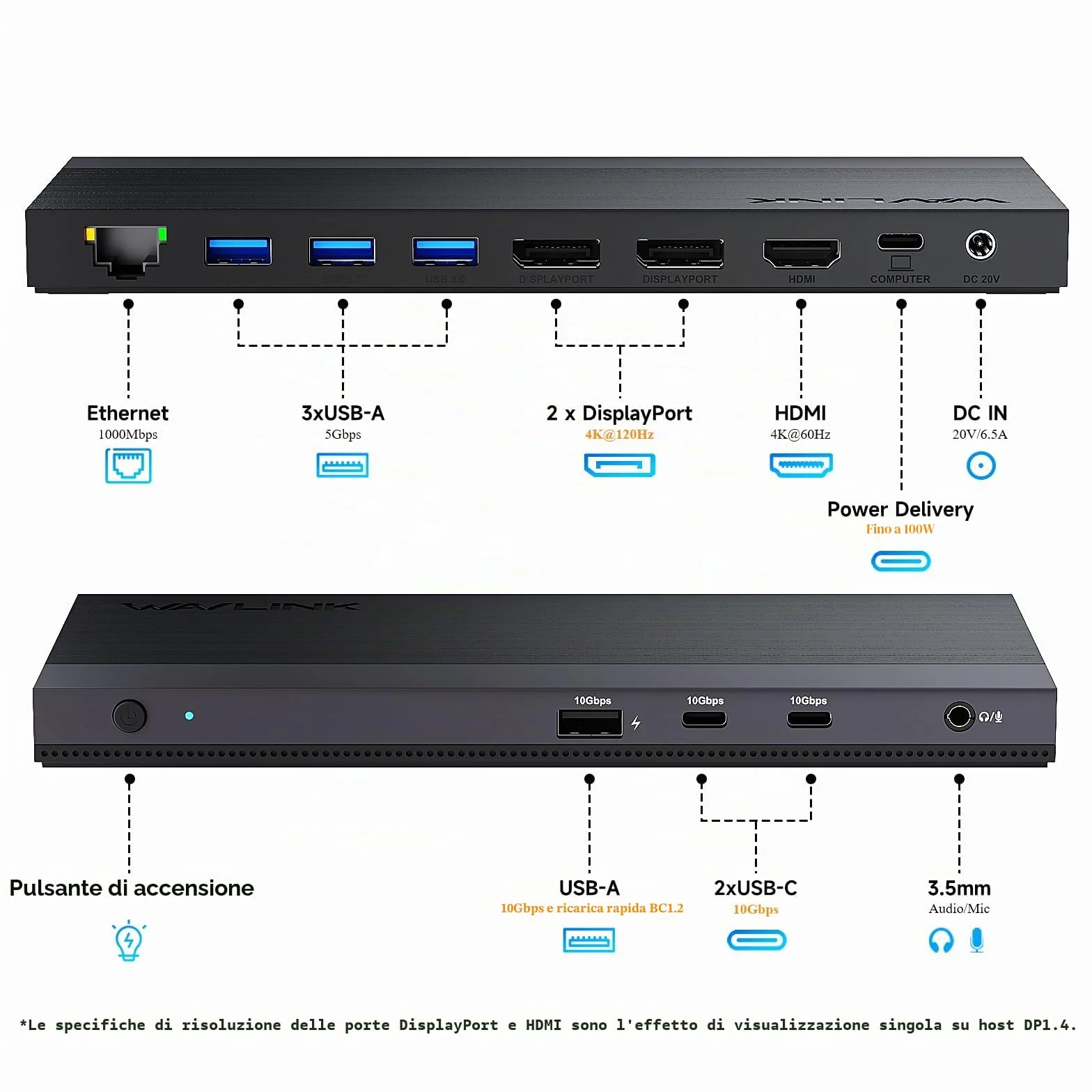 Docking station USB-C WAVLINK 12-IN-1, alimentazione 100 W, 2DP+HDMI, 4 USB-A, 2 USBC Gigabit Ethernet 10 Gps, dock per laptop con triplo display