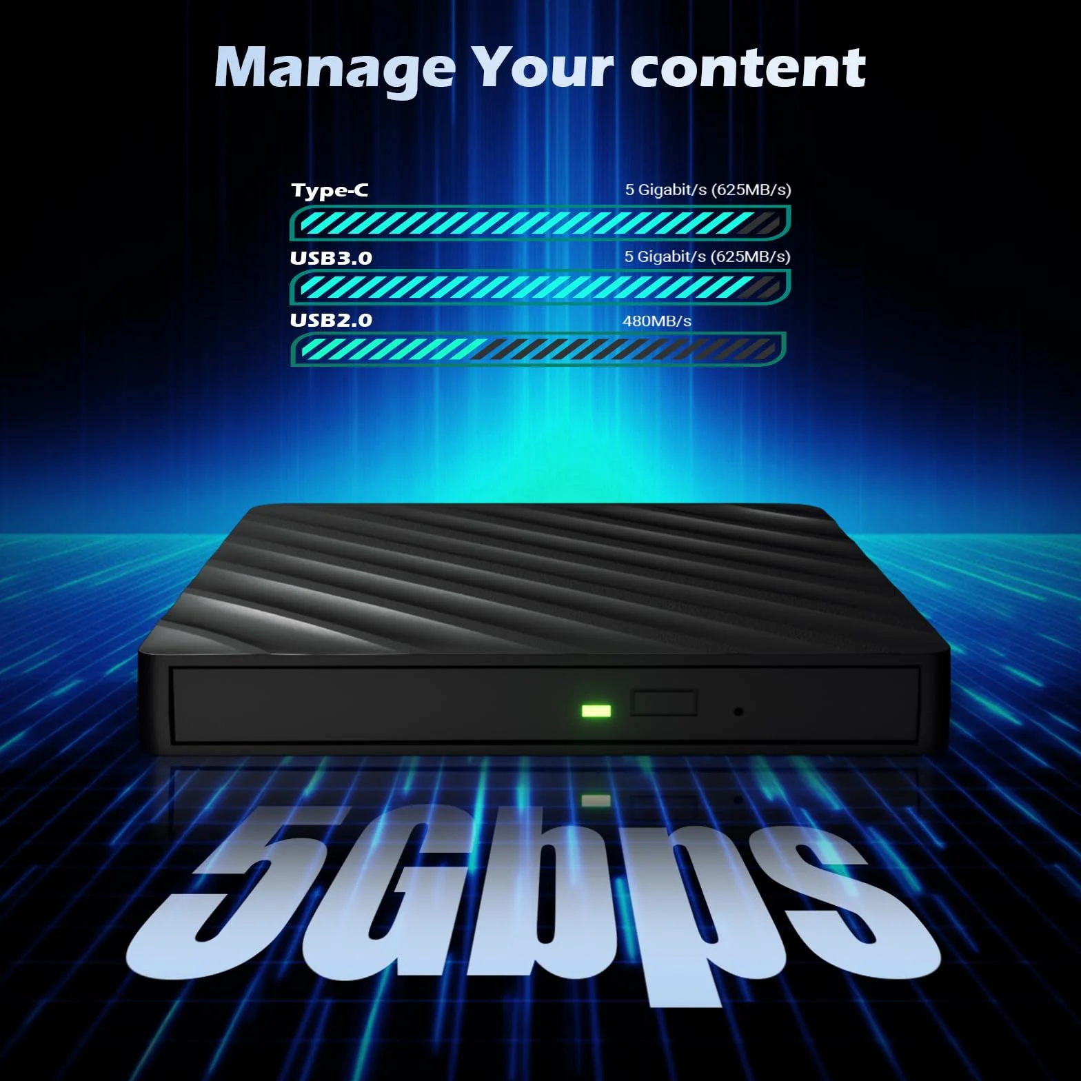 Bluray 5 in 1 Unità esterna Bluray Masterizzatore DVD Burner Esterno Blu Ray Drive per laptop con slot SD/TF compatibile con Windows MacOS Linux (5-IN-1)