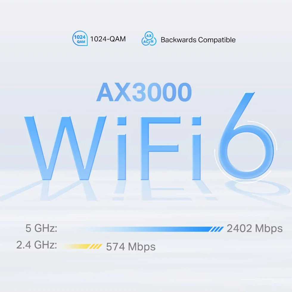 TP-Link Deco X50-5G AX3000 Router Wi-Fi 6 per tutta la casa, 5G/4G+Cat 6, slot SIM sbloccato
