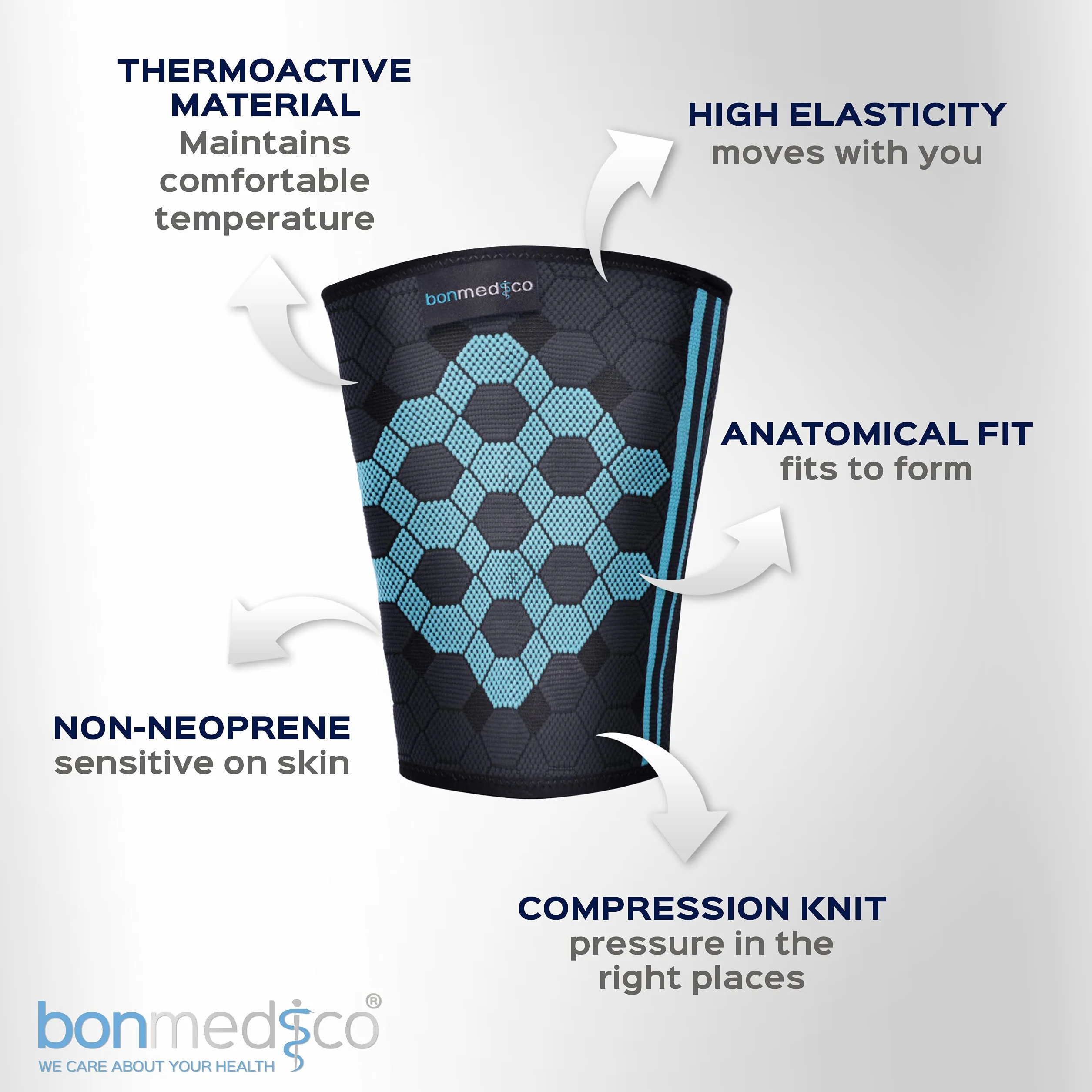 Bonmedico Fascia Contenitiva Quadricipite – Benda Elastica per Cosciera Sportiva – Supporto Gambe Allenamento Corsa Palestra
