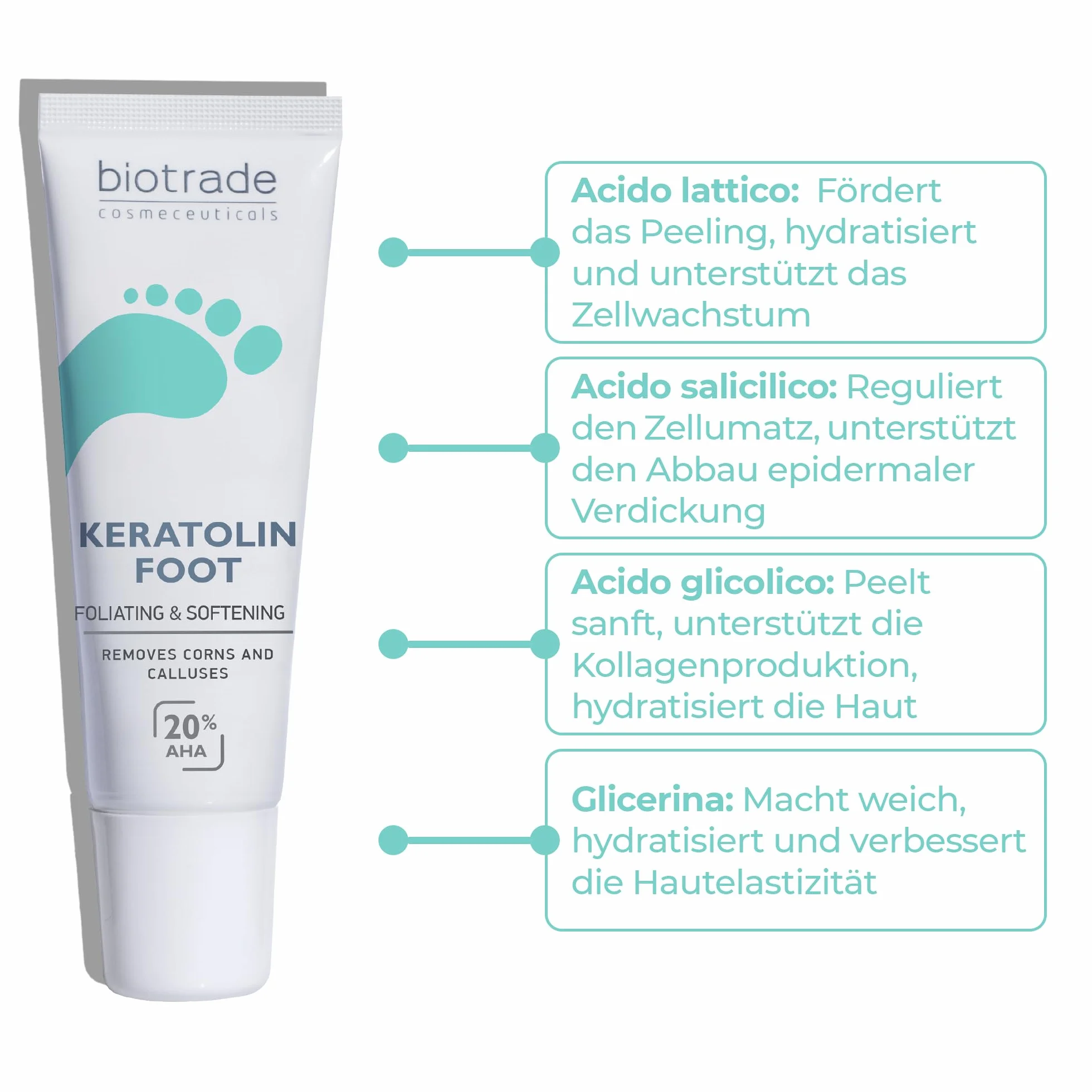 Biotrade Keratolin Gel Rimozione Calli 15 ml Acido Glicolico Lattico Salicilico