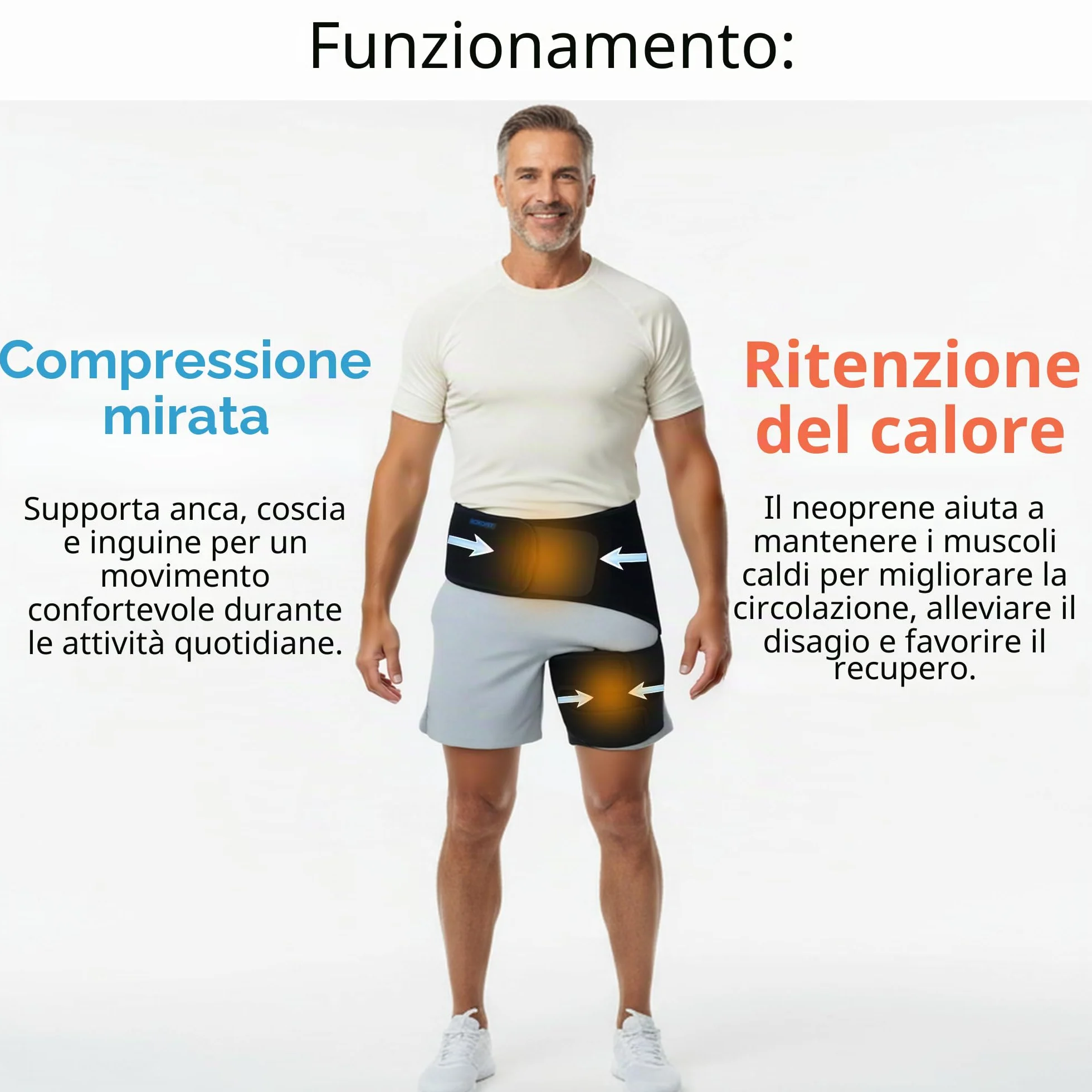 Tutore per Sciatica Sostegno Inguine Compressione Wrap