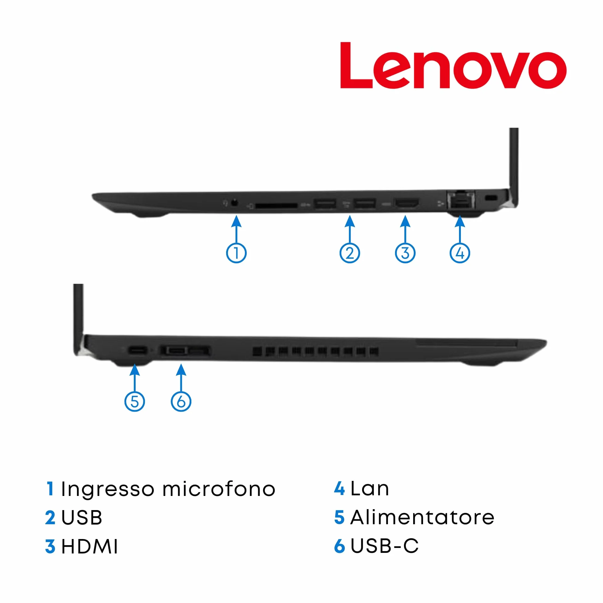 Lenovo ThinkPad T580 Notebook 15,6 pollici Full HD Intel i5-8350U 4 Core 3,6 GHz Ram 16GB SSD 512GB Windows 11 Ricondizionato