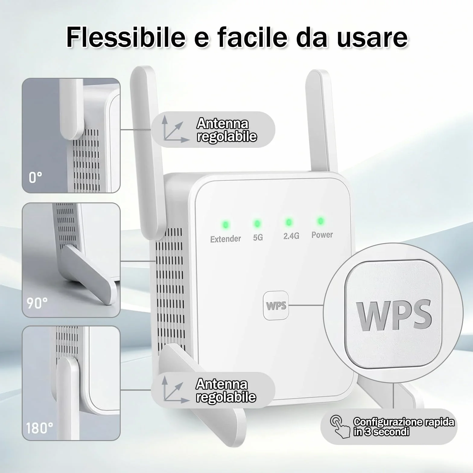 Amplificatore Wi-Fi, 1200Mbps WiFi Extender Dual Band 2.4GHz/5GHz con 4 Antenne ad Alto Guadagno, Ripetitore WiFi Potente per Casa,Porta LAN, WPS, Access Point, Supporta 2 Modalità