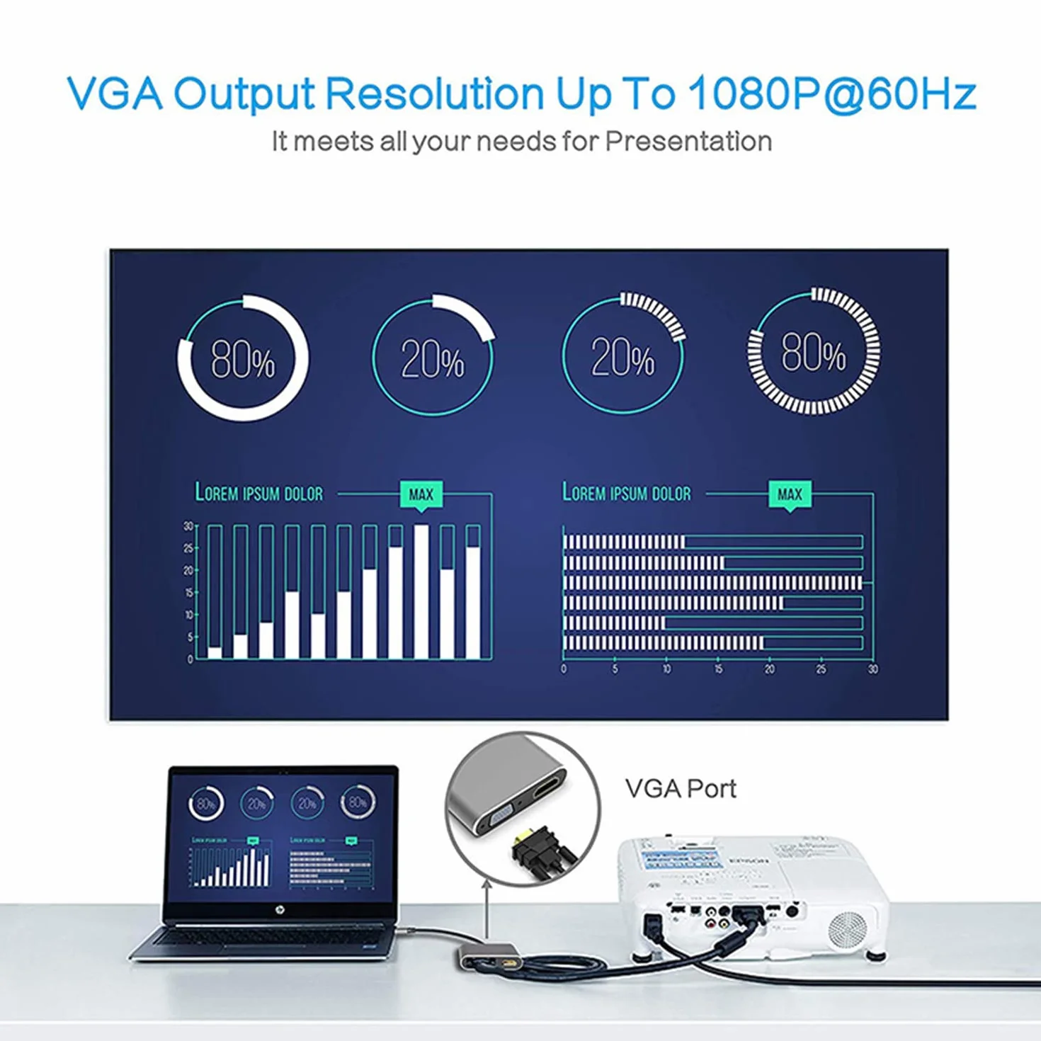 Adattatore multiporta da USB C a HDMI VGA, USB tipo C 4 in 1 Hub a HDMI 4 K, VGA, USB3.0, PD, compatibile con MacBook Pro, MacBook Air, iPad Pro, Pixelbook, XPS ecc