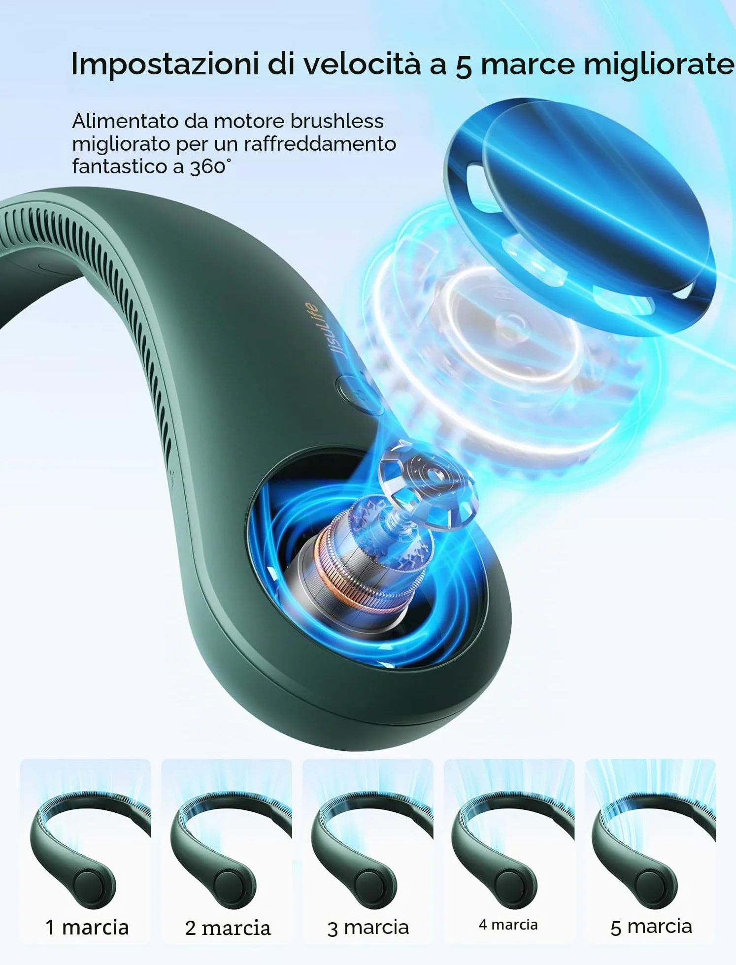 JISULIFE Ventilatore portatile da collo, mani libere, senza pale,4000 mAh, a batteria, ventilatore personale indossabile, girevole, ricaricabile, regalo per donne e uomini- Verde Scuro