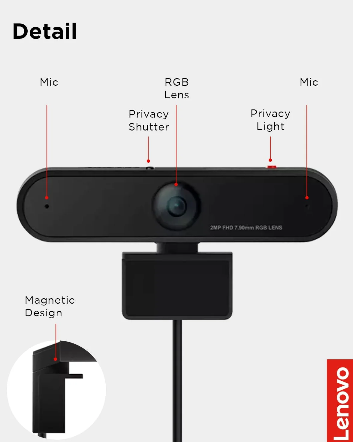 Lenovo Webcam LC50, 1080p, doppio microfono e cancellazione del rumore, attacco magnetico, otturatore per la privacy integrato