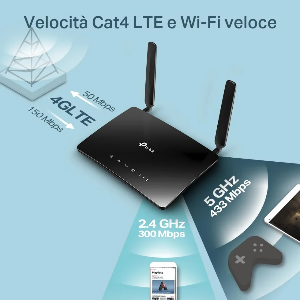 TP-Link Archer MR202 Router 4G LTE WiFi Dual-Band AC750Mbps 3 Porte LAN 1 LAN/WAN 2 Antenne LTE Smontabili QoS Onemesh