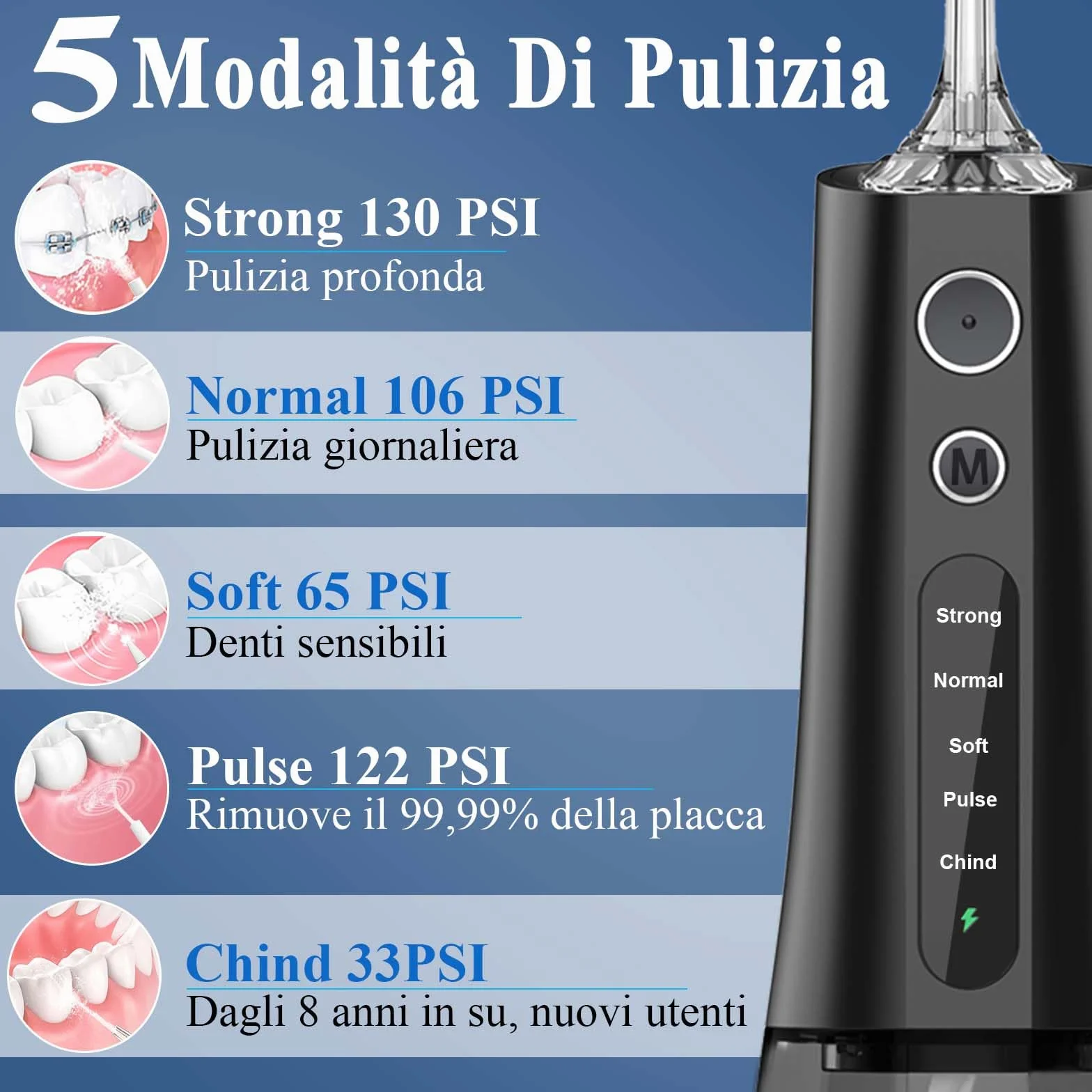 SURFOU Idropulsore Dentale Portatile Professionale Irrigatore Orale Doccia Acqua Getto