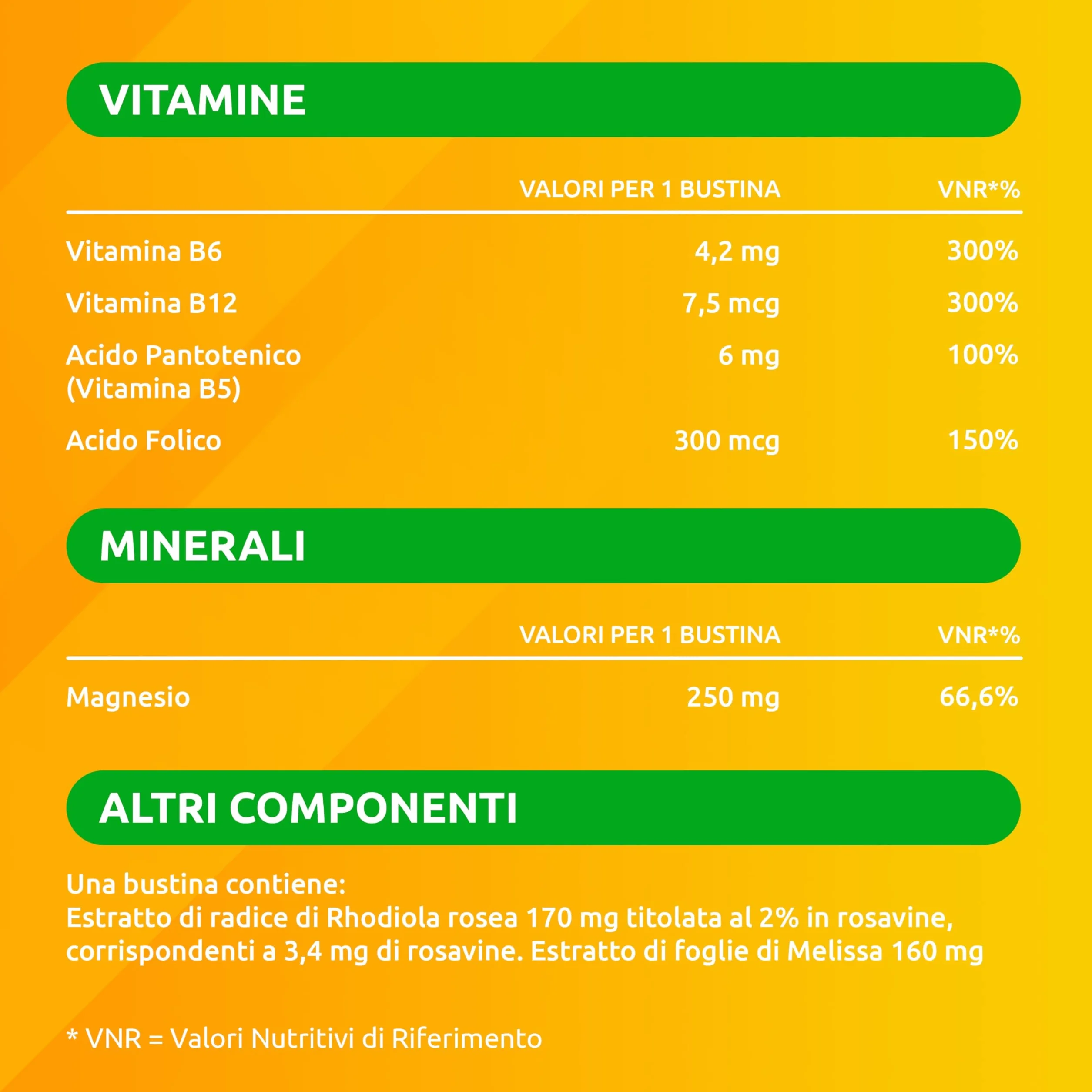 Supradyn Ricarica No Stress Integratore Multivitaminico Antistress Magnesio Vitamine B Rhodiola Rosea Melissa 20 Bustine