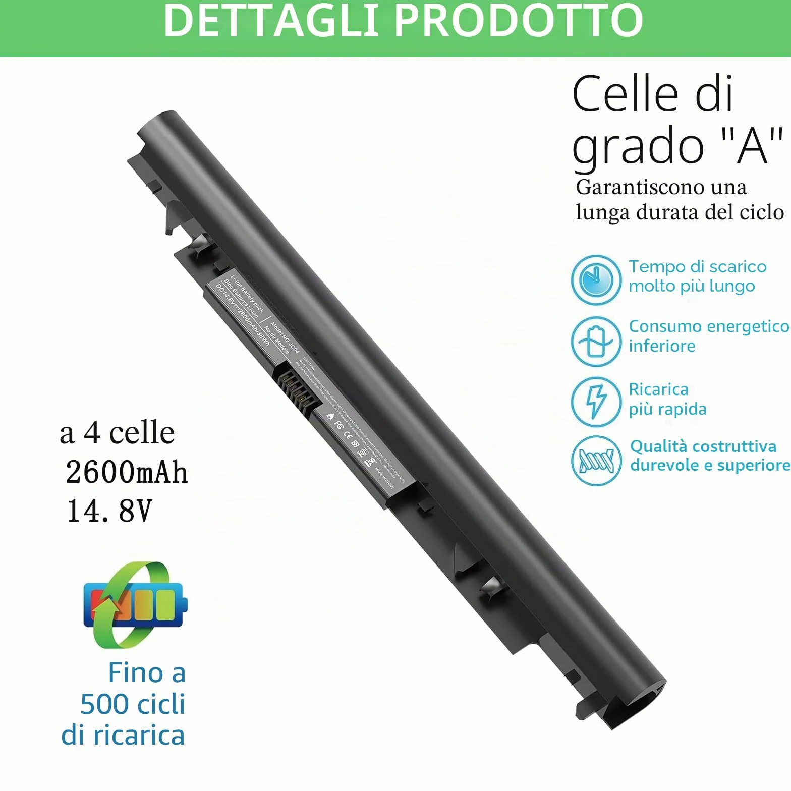 JC03 JC04 - Batteria di ricambio per computer portatile HP 919700-850 919701-850 15-bs0xx 17-bs0xxx 15-bs1xx 15-bw0xx 17-ak0xx 17-bs020nr 17-bs15-bs15 3 cl 17 bs 15-bw Series Pavilion 250 G6 255 G6