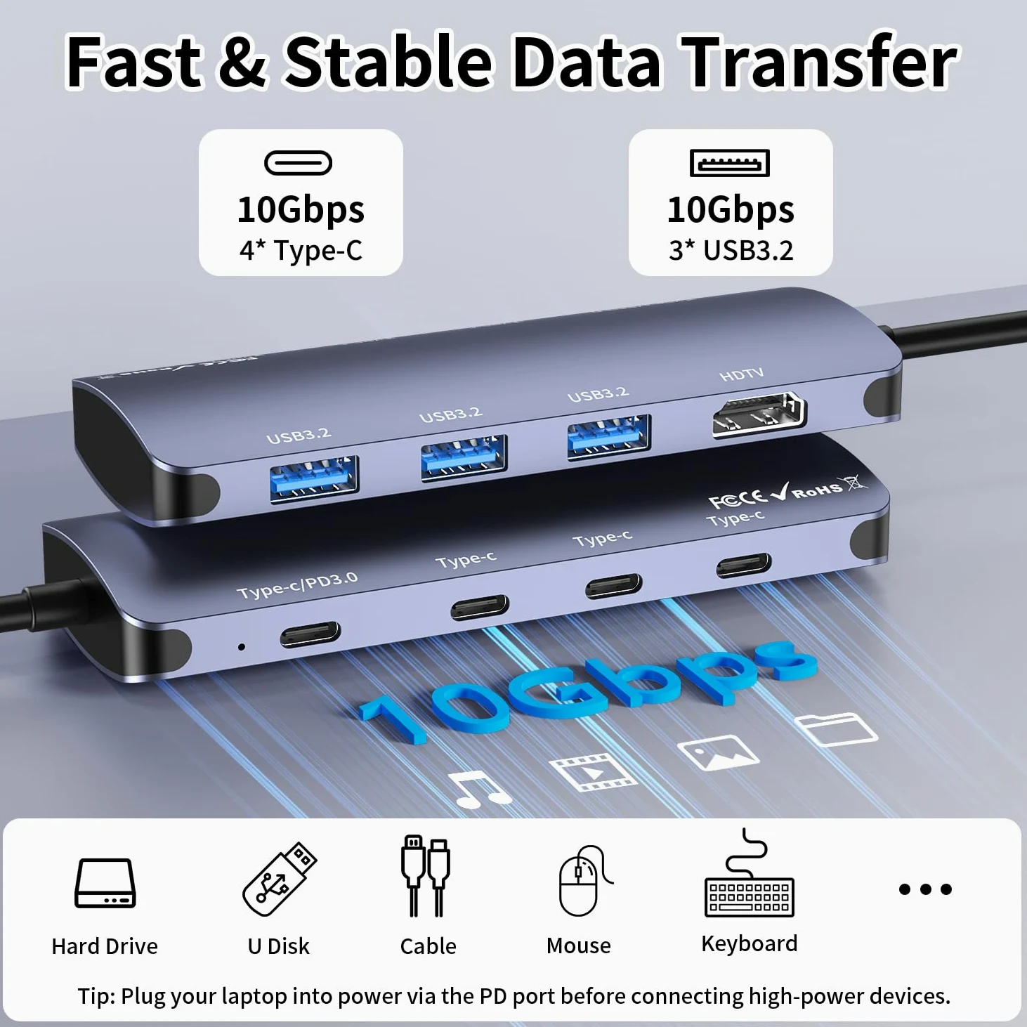 Hub USB-C 8-in-1 con HDMI 4K, 10Gbps USB C Hub con 4K@60Hz Video, 100W PD Ricarica, 7×10Gbps(4×USBC3.2 & 3×USB 3.2), Docking Station per MacBook Pro/Air, iPad Pro, Dell, HP e Altro