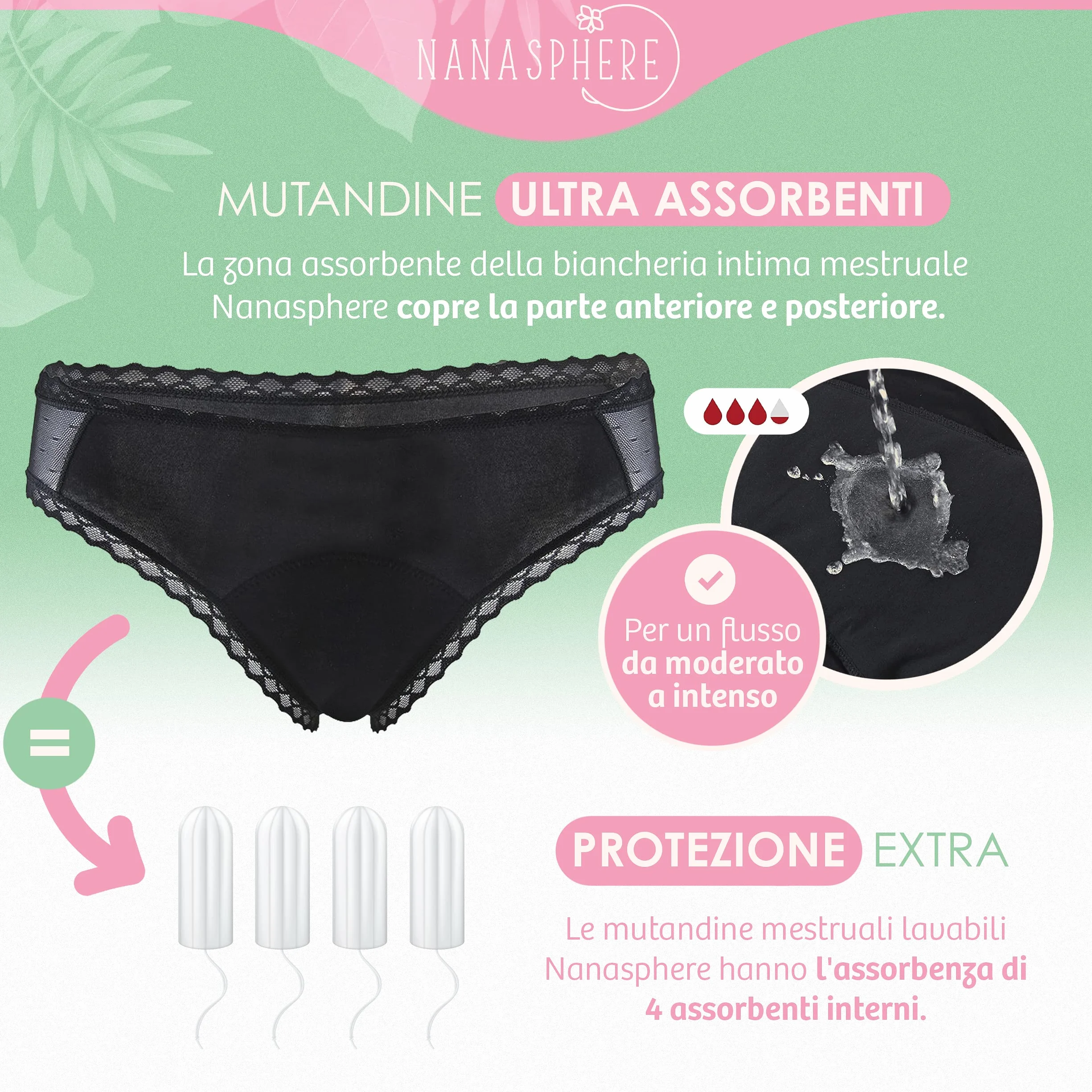 Mutande Assorbenti Mestruali Set di 3 Donna Ciclo Flusso Abbondante