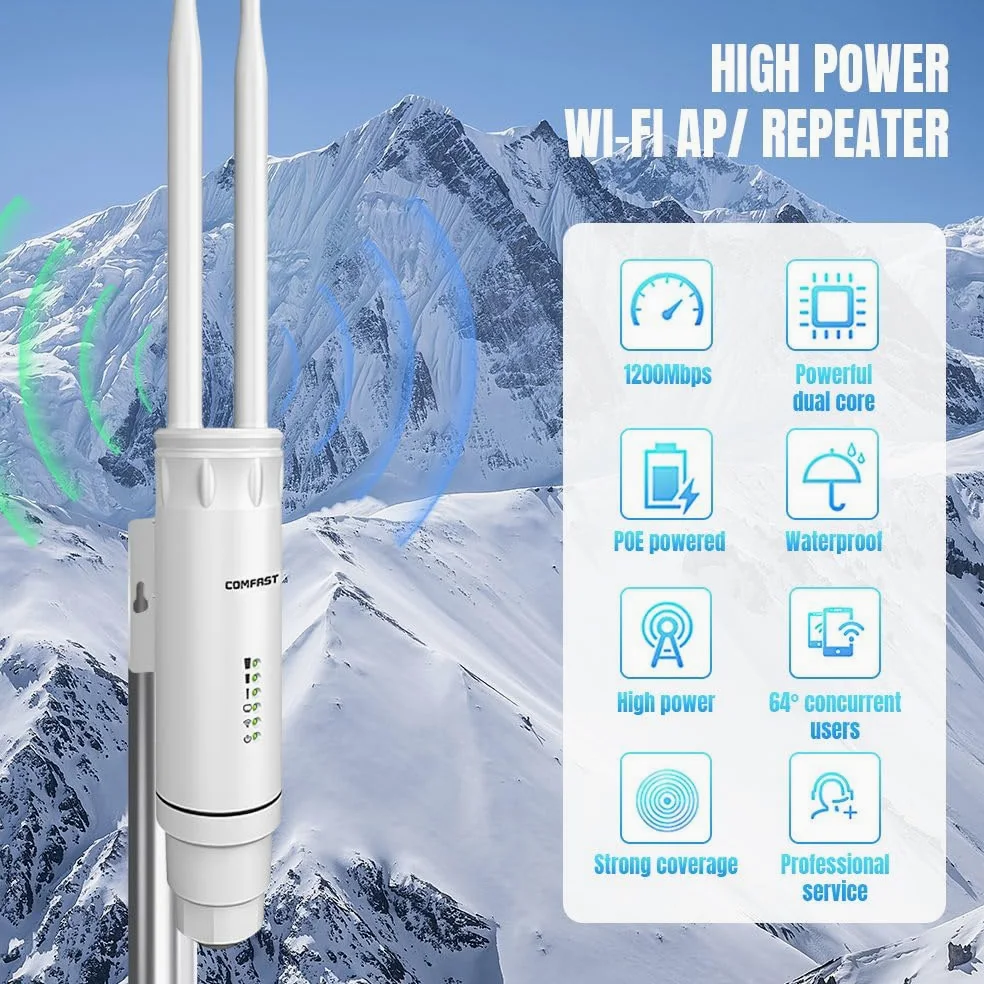 Ripetitore WiFi esterno Amplificatore di portata Wi-FI Amplificatore di segnale AC1200 Dual Band WiFi AP Rete Amplificatore WiFi 2.4G 5ghz Antenne ad alto guadagno 1200Mbps