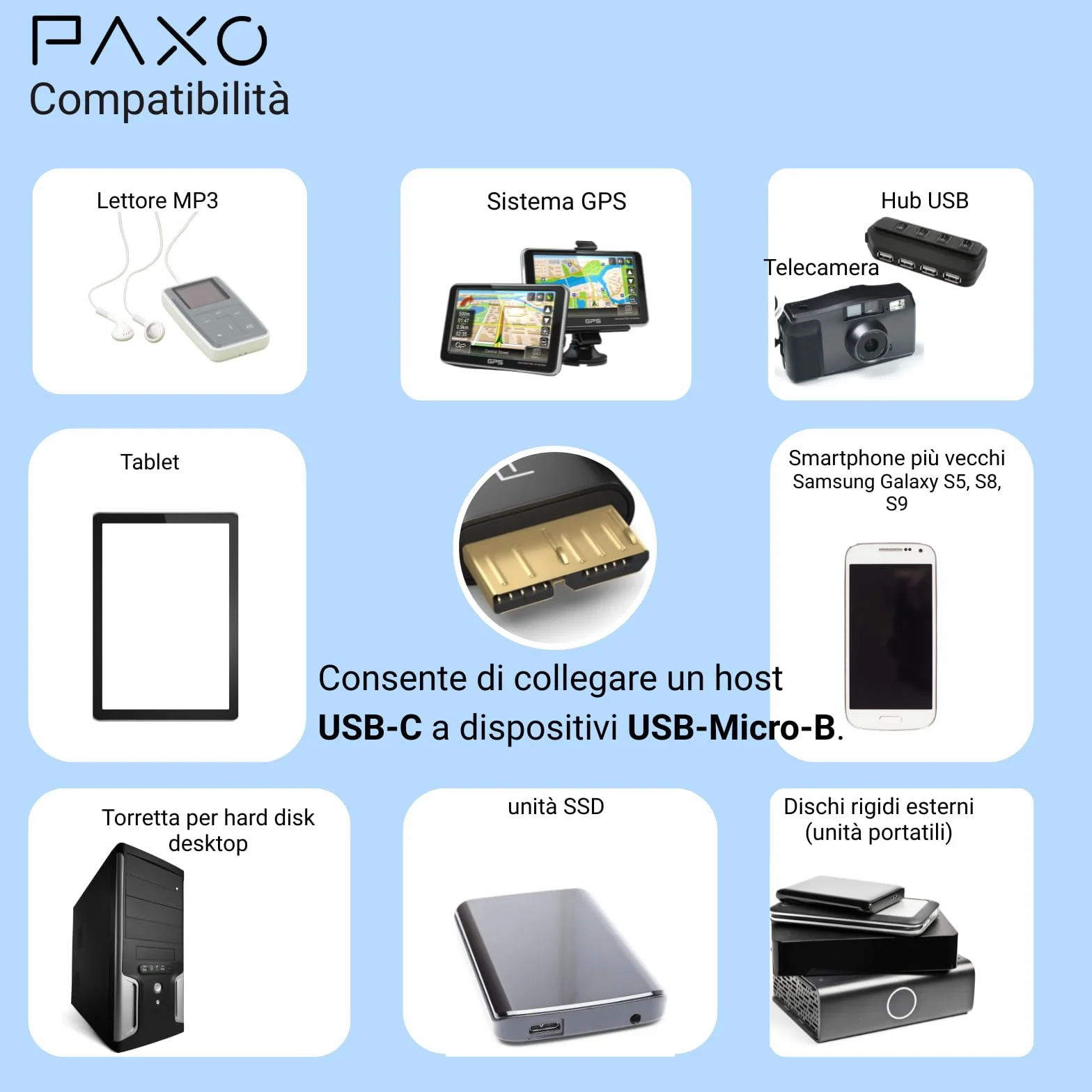 PAXO Cavo hard disk da 0,3 m, 10 Gbit/s, USB C-MICRO USB3.2 Gen2, cavo USB, cavo dati, cavo di ricarica, nero, da USB C maschio a Micro B maschio