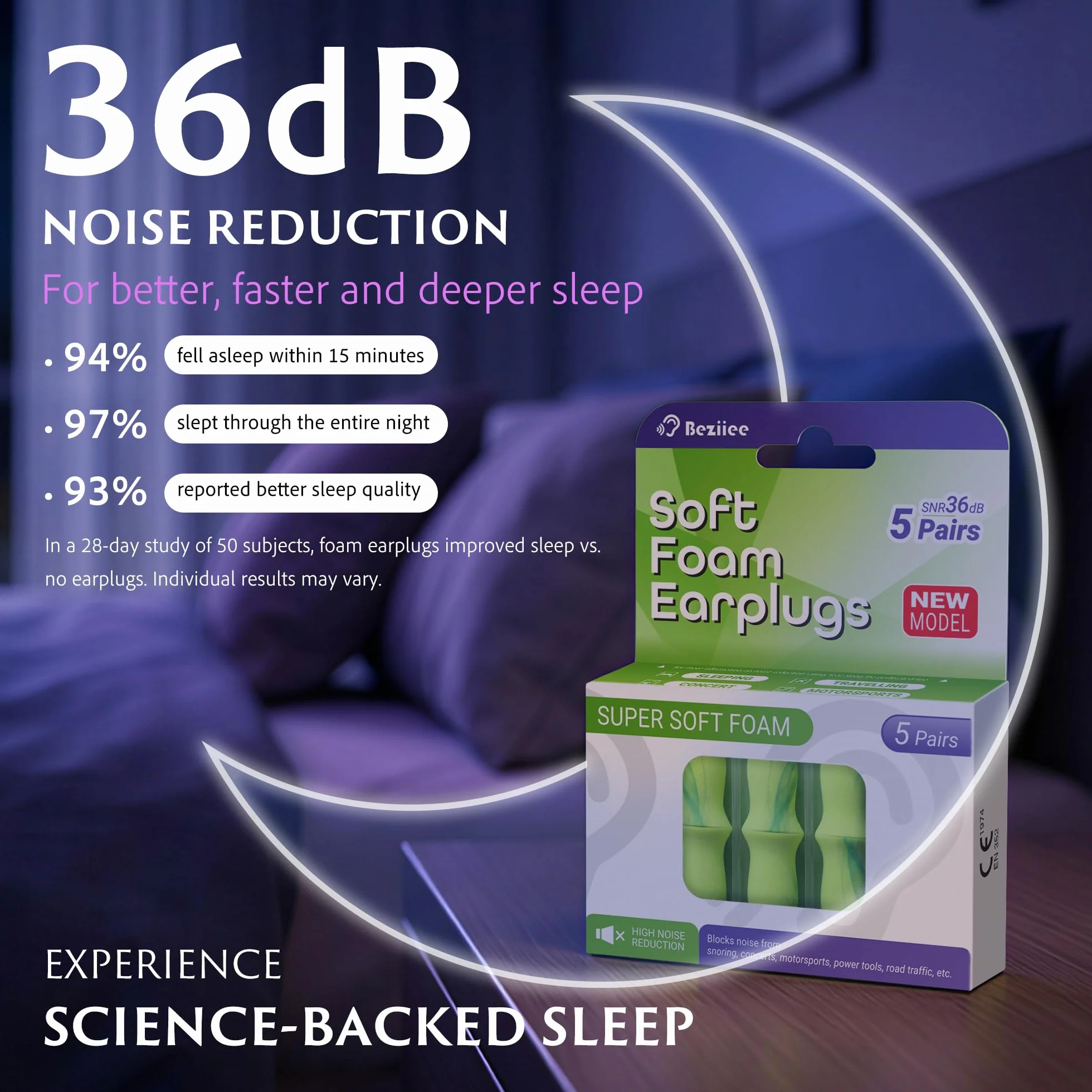 Tappi Orecchie Dormire 36dB Riduzione Rumore Senza Pressione 5 Paia Verde