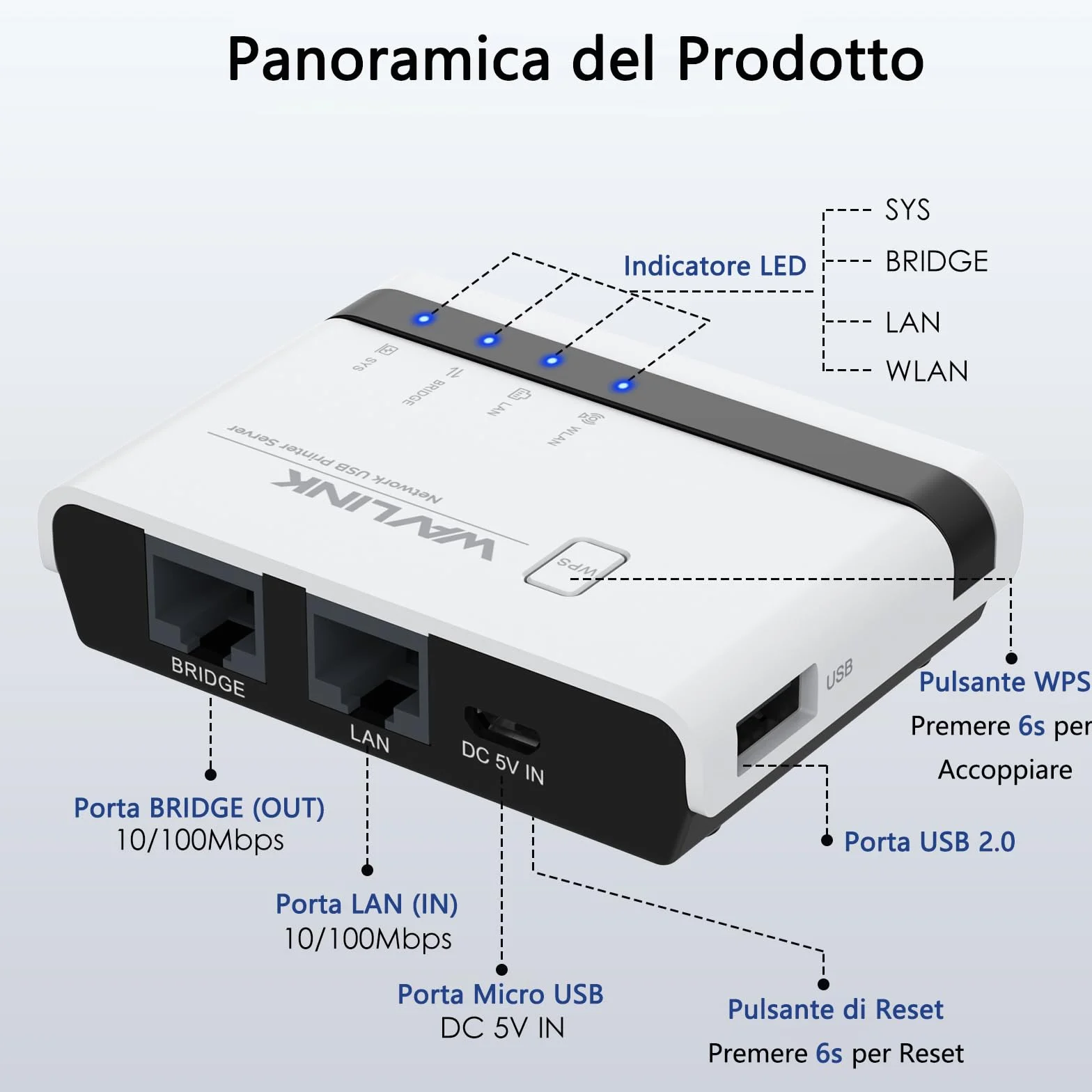 WAVLINK Server di Stampa Wireless,Print Server WiFi con LAN/Bridge da 10/100Mbps,USB2.0,Supporto modalità Cablata/Filare/Standalone,Compatibile con Windows/Mac e Tutte Le Stampanti con Supporto Raw