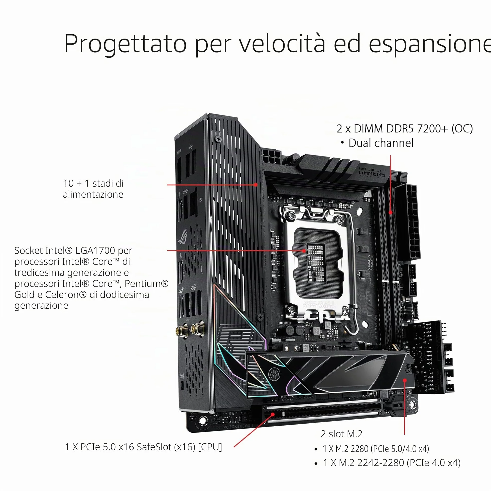 ASUS ROG STRIX Z790-I GAMING WIFI Scheda Madre Gaming Mini-ITX, Intel Z790, LGA1700, DDR5, PCI 5.0, WiFi 6E (802.11ax), Intel 2.5Gb Ethernet, 2xM.2, 2xSATA 6GB/s, Aura Sync RGB, Nero