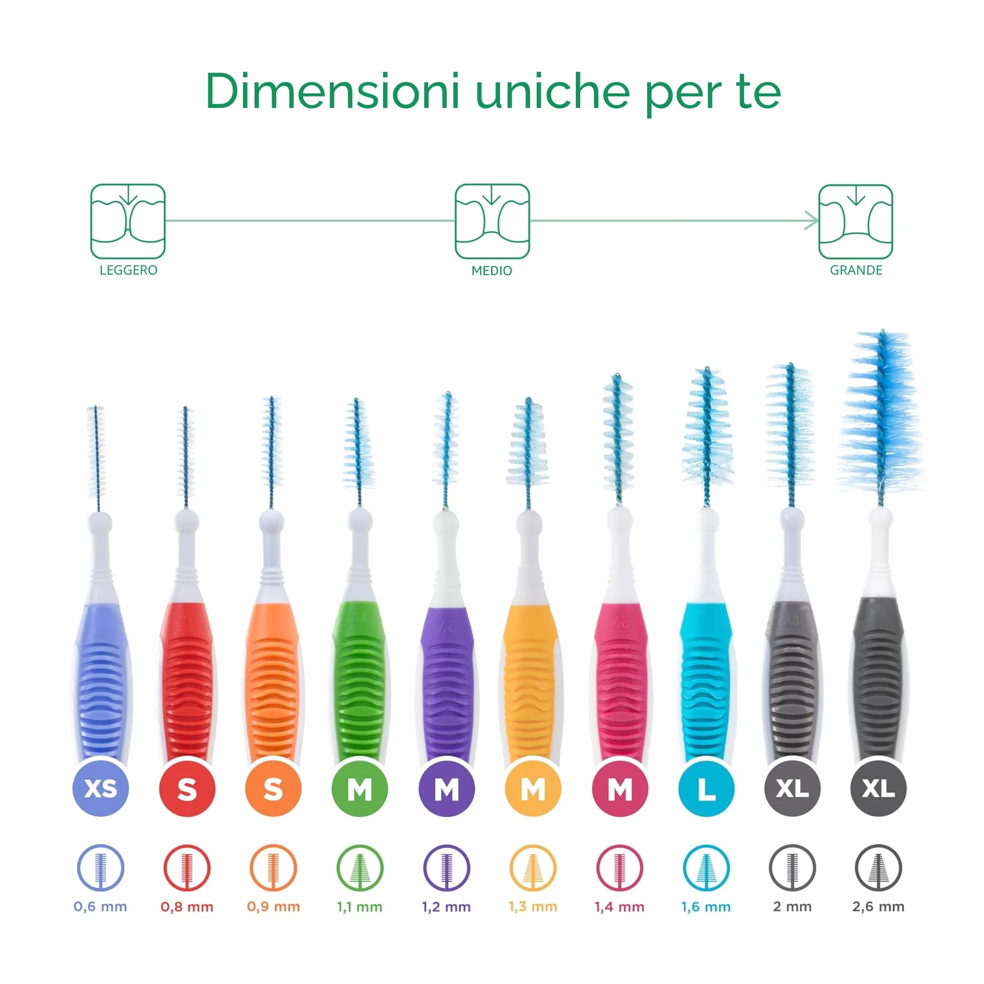 GUM TRAV-LER Scovolini interdentali 0.8 mm ISO 1 Taglia S Confezione 3x6