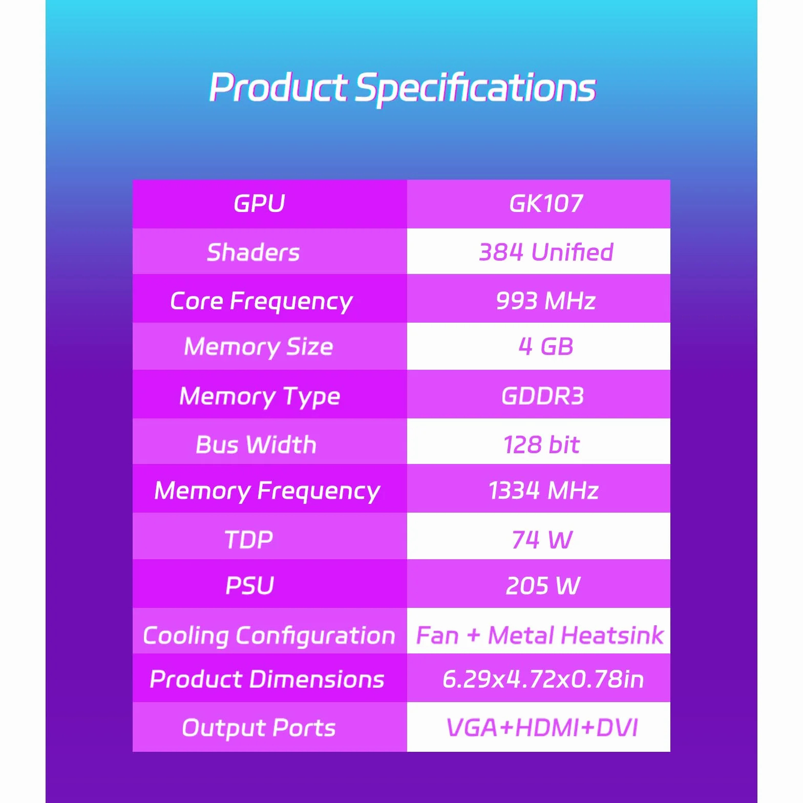 SOYO Geforce GT740 - Scheda grafica a basso profilo, scheda video DDR3 da 4 GB a 128 bit con HDMI, VGA, DVI, PCI Express x16 3.0, ventola singola per computer GPU