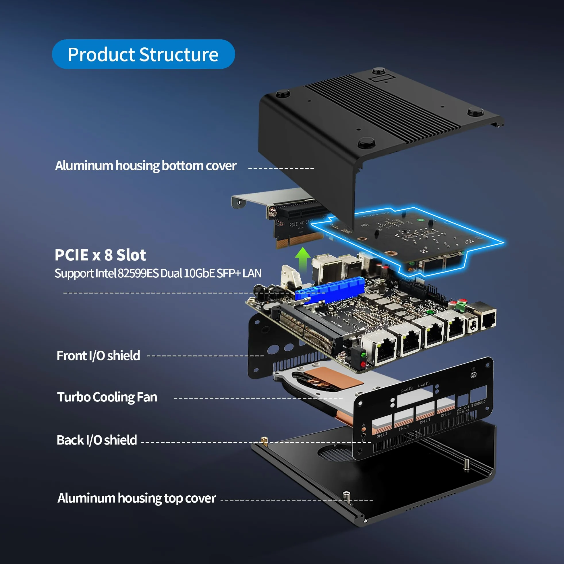 CWWK Mini PC Firewall Appliance 5-core U300, 2x 10GbE SFP+ & 4x 2.5GbE RJ45 | S4 Mini Computer, Barebone senza RAM/SSD/OS, compatibile con pf- e OPNsense, NVMe4.0 x4, USB-C, TF, AES-NI