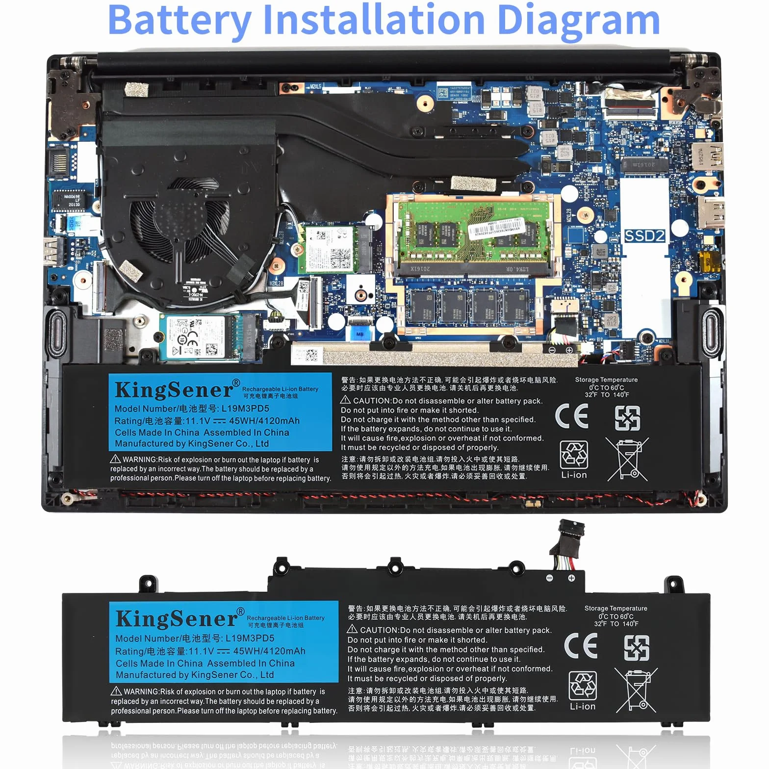 L19M3PD5 L19D3PD5 L19C3PD5 L19L3PD5 Batteria per Lenovo ThinkPad E14 E15 Gen 2/ Gen 3 SB10X02608 5B10X02603 SB10X02605 5B10X02594 5B10X02600 5B10X02606 11.1V 4120mAh/45WH